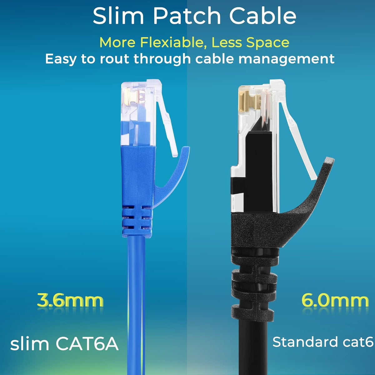 Rapink Patch Cables Cat6a 20ft (10 Pack) Slim, Cat6a Ethernet Patch Cable 10G Support, Snagless Cat 6 Patch Cable for Patch Panel to Switch, Flexiable Cat 6a Ethernet Cable with Gold Plated