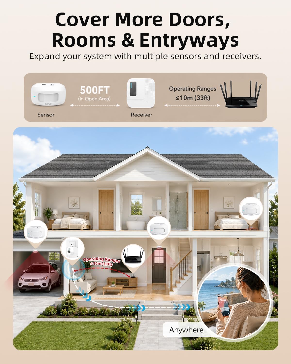 CallToU WiFi Motion Sensor Door Chime, Smart Motion Alert System with App Notifications & Instant Phone Alerts, Entry Sensor for Home, Pet Monitoring, Elderly Care and Store Entrance