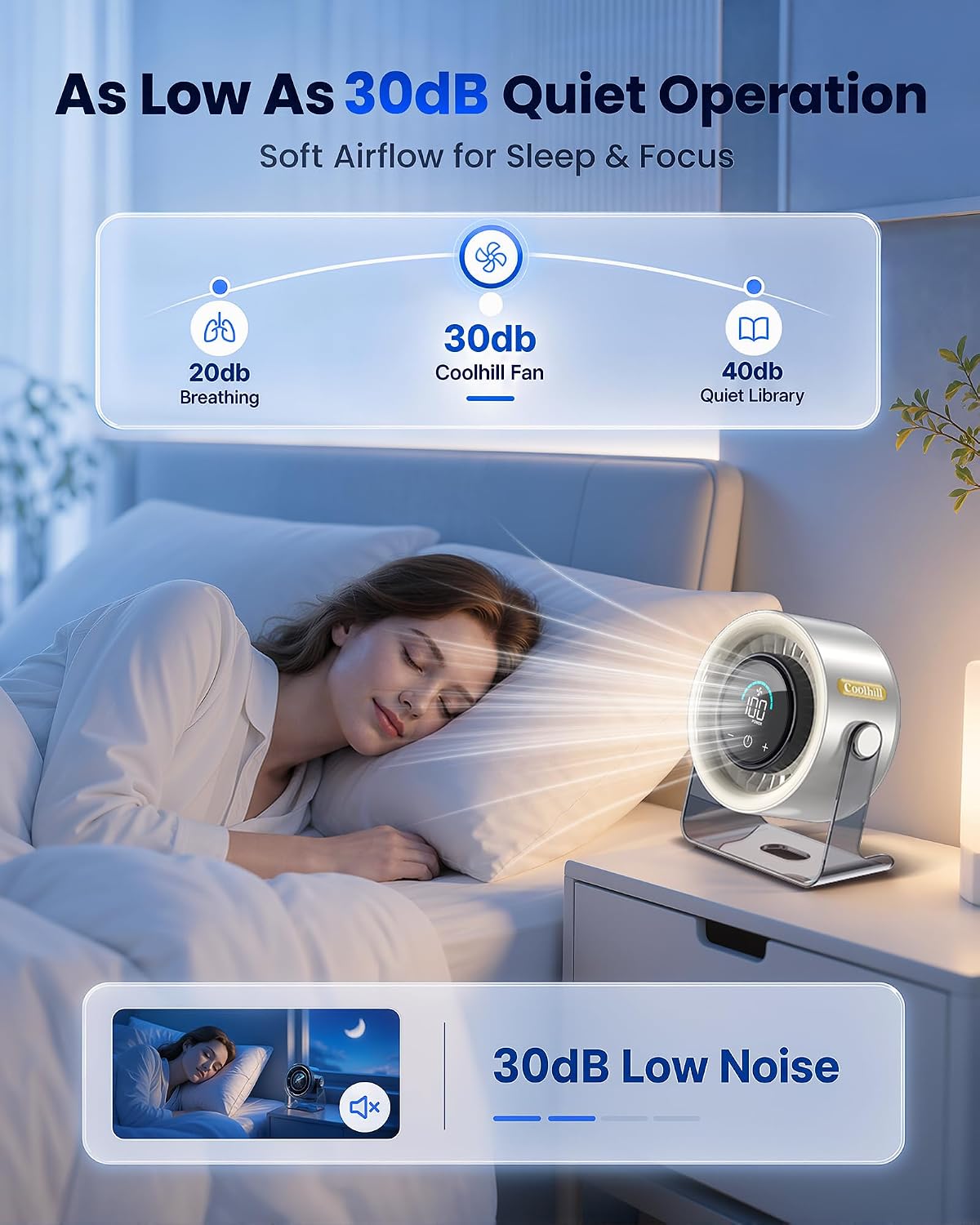 Cordless Wall Mounted Fan, Small Rechargeable Wall Fan for Bedroom and Kitchen, 100 Speeds Quiet Fan with Digital Display, 120° Tilt 2-in-1 Portable Desk Fan for Bunk Bed(White)