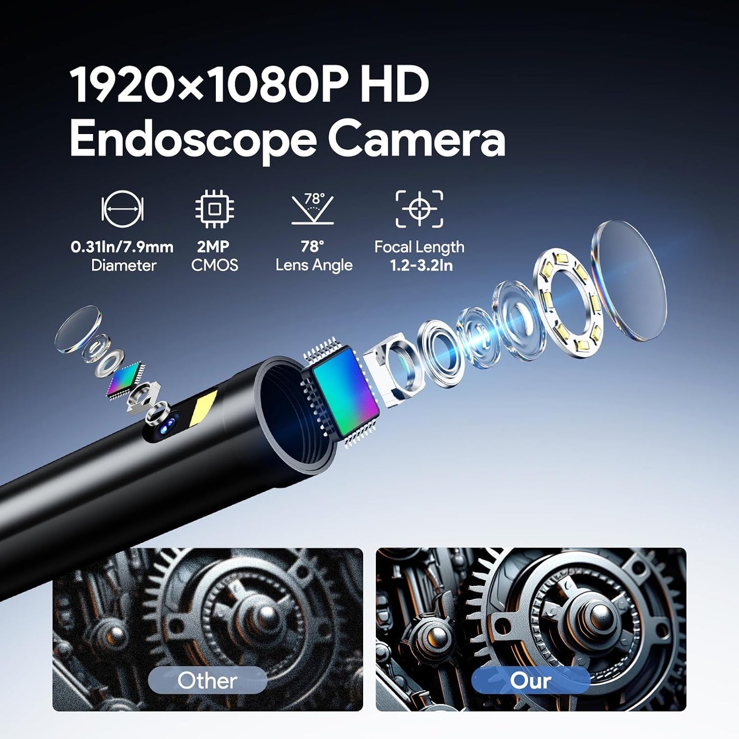 DEPSTECH Endoscope Camera with Light, Dual Lens Inspection Borescope 16.5FT | 1080P HD, 4.3" IPS Split Screen, Photo & Video, Semi-Rigid Cable, IP67 Waterproof, for Automotive, HVAC, Plumbing, Mechanic