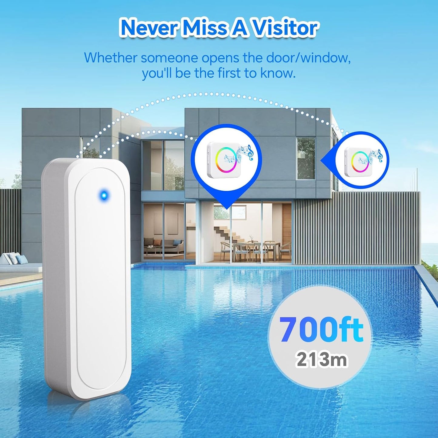Door Chime When Door Opens, Satisure Wireless Doorbell Sensor Alarm | 700FT Door Entry Alert with 58 Chimes & 5 Volume Levels. Ideal Door Sensor Chime for Kids, Toddler & Dementia Safety