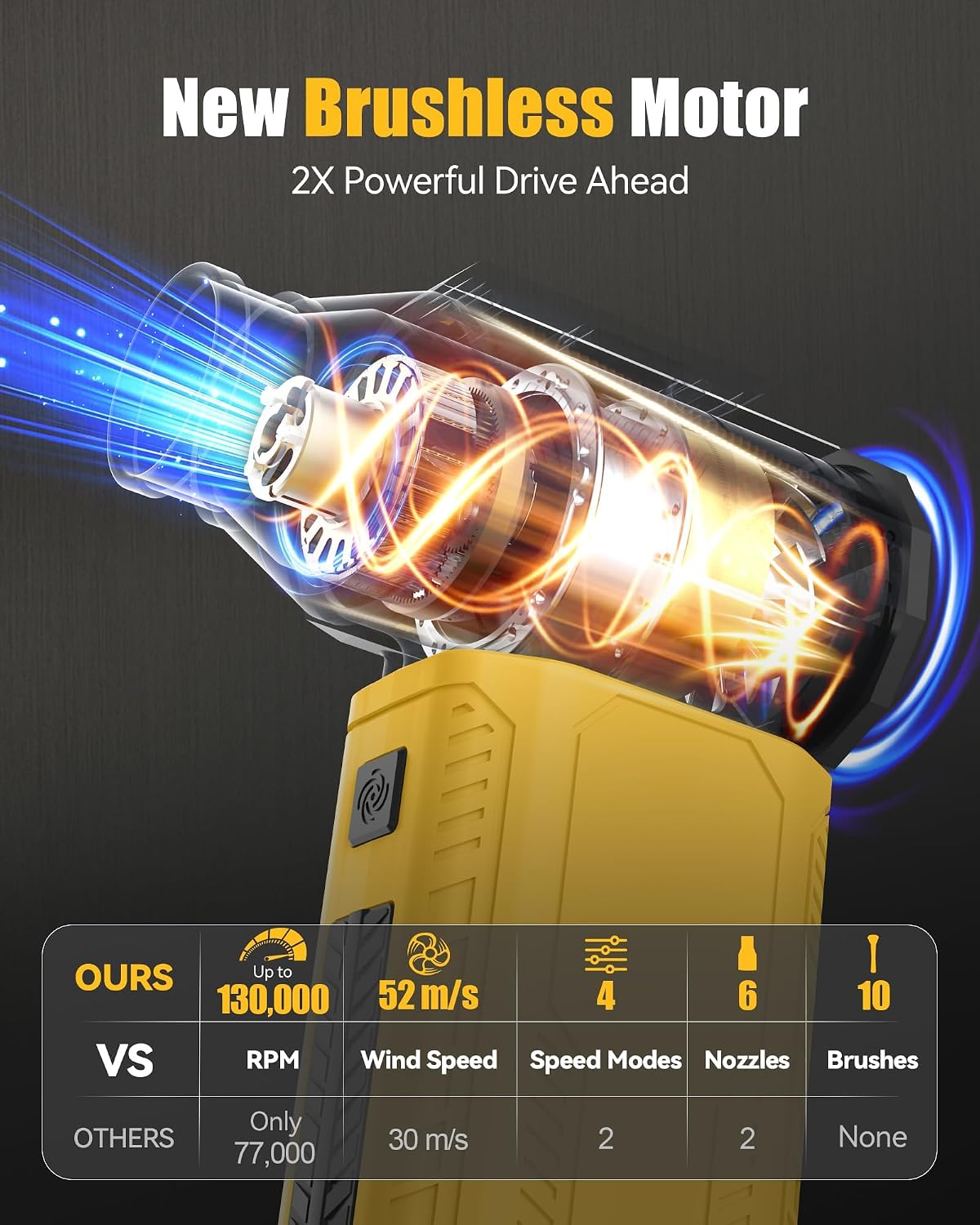 Compressed Air Duster, 130,000RPM Ultra-Powerful Electric Air Duster | Compatible with DEWALT 20V/60V Max Battery, 4-Gear Adjustable Air Blower for Computer/Keyboard/Car/Home (No Battery Included)