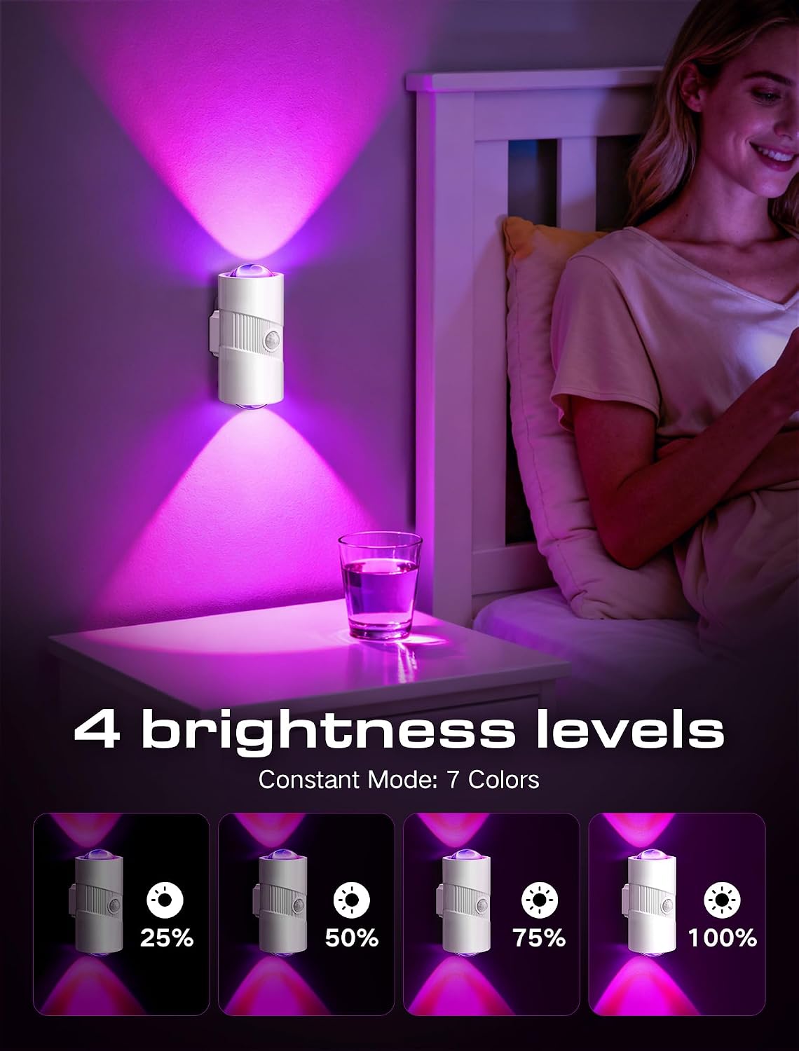 Rechargeable RGB Motion Sensor Night Light, Color Changing LED Wall Lamp with Stick-on Magnet, 4-Level Adjustable Brightness, Nightlights for Bedroom, Bathroom, Hallway, Stairs, Closet, 2-Pack