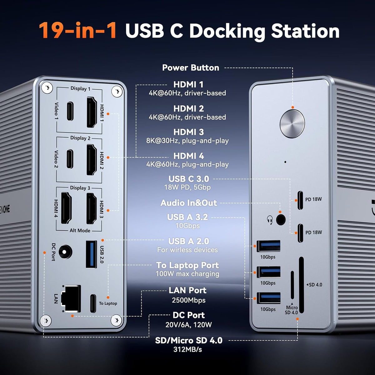 TobenONE DisplayLink Docking Station 4 Monitors, 4K USB C/HDMI for Video