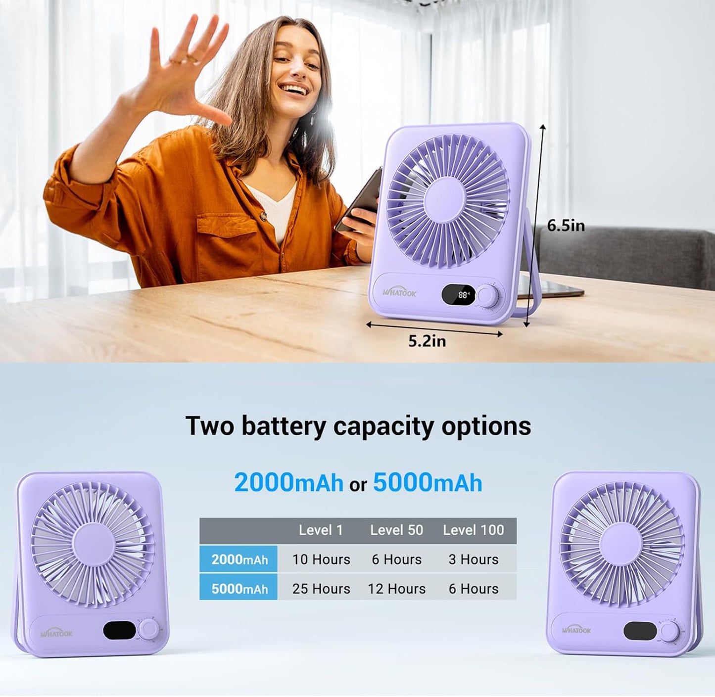 WHATOOK Small Desk Fan Personal Fans: 5000mah 25 Hours Battery Office Quiet Mini Desktop Fan Portable Rechargeable Travel Essentials (Purple, 2000 mAh)