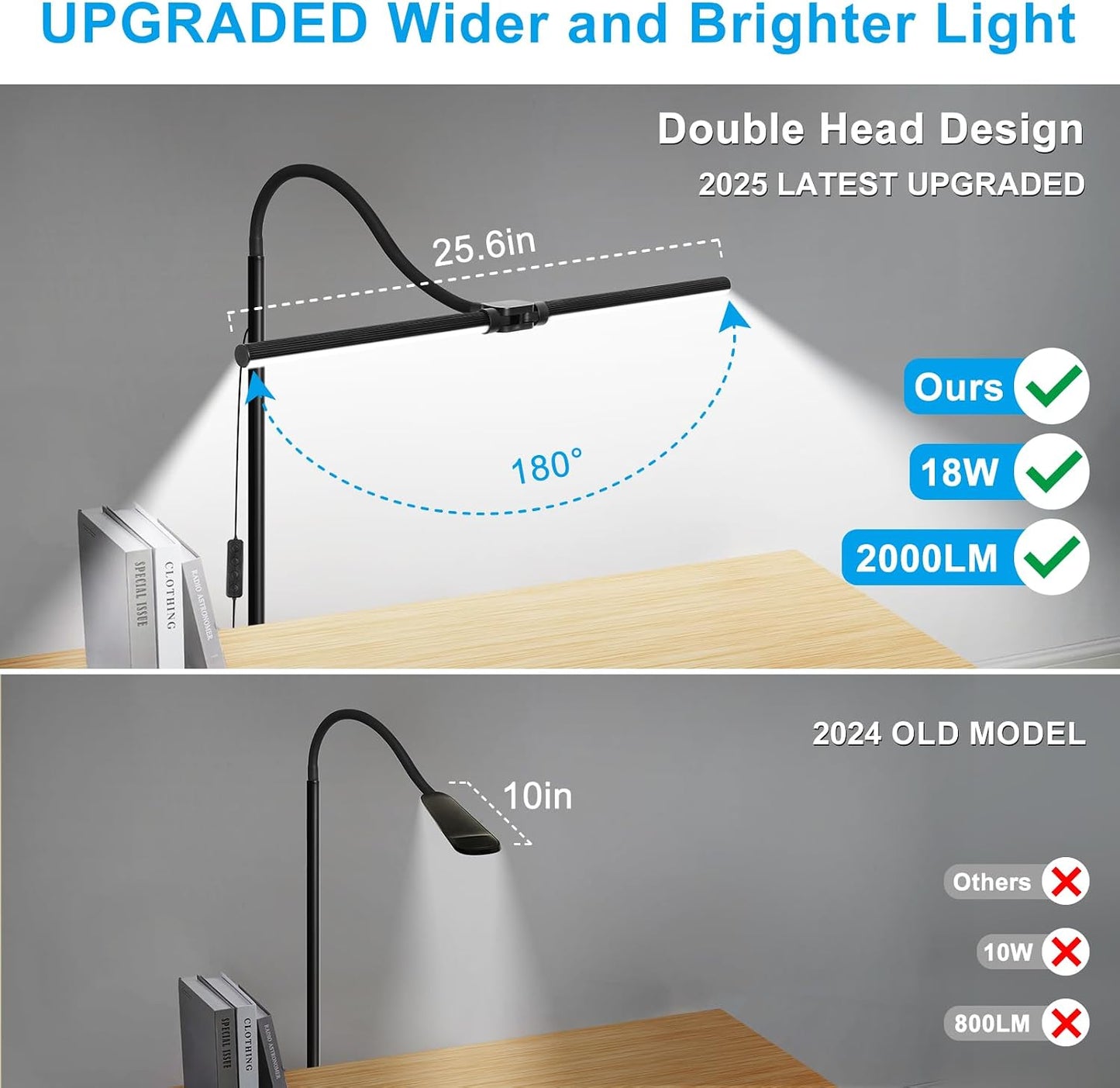LED Floor Lamp, 18W/2000LM Bright Reading Floor Lamp for Office with Double Head, Adjustable Gooseneck Dimmable Modern Standing Light for Lash Extension Craft, Eye Caring Floor Lamps for Living Room