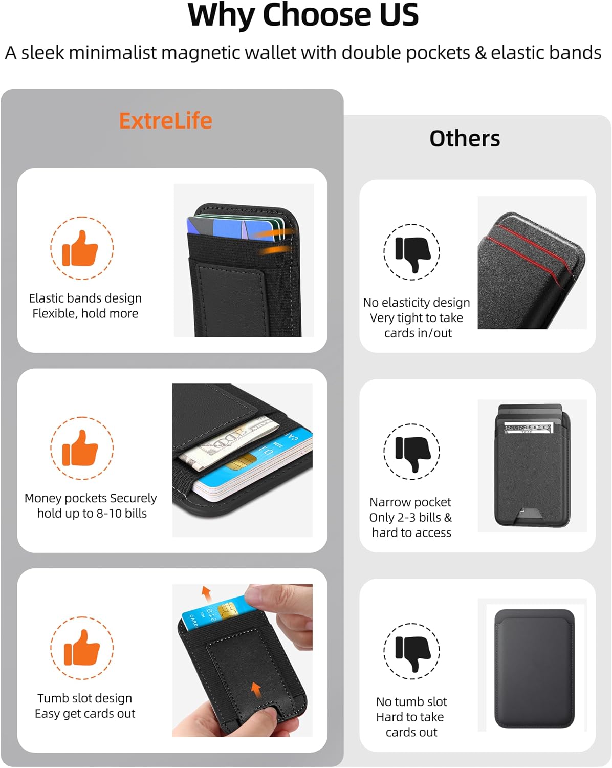 For Magsafe Wallet, 7 Cards Holder, Stronger Magnetic Wallet | Magnetic Phone Wallet for iPhone 17/16/15/14/13/12 Series, 2 Card Slots, RFID Blocking, Vegan Leather, Slim, Black