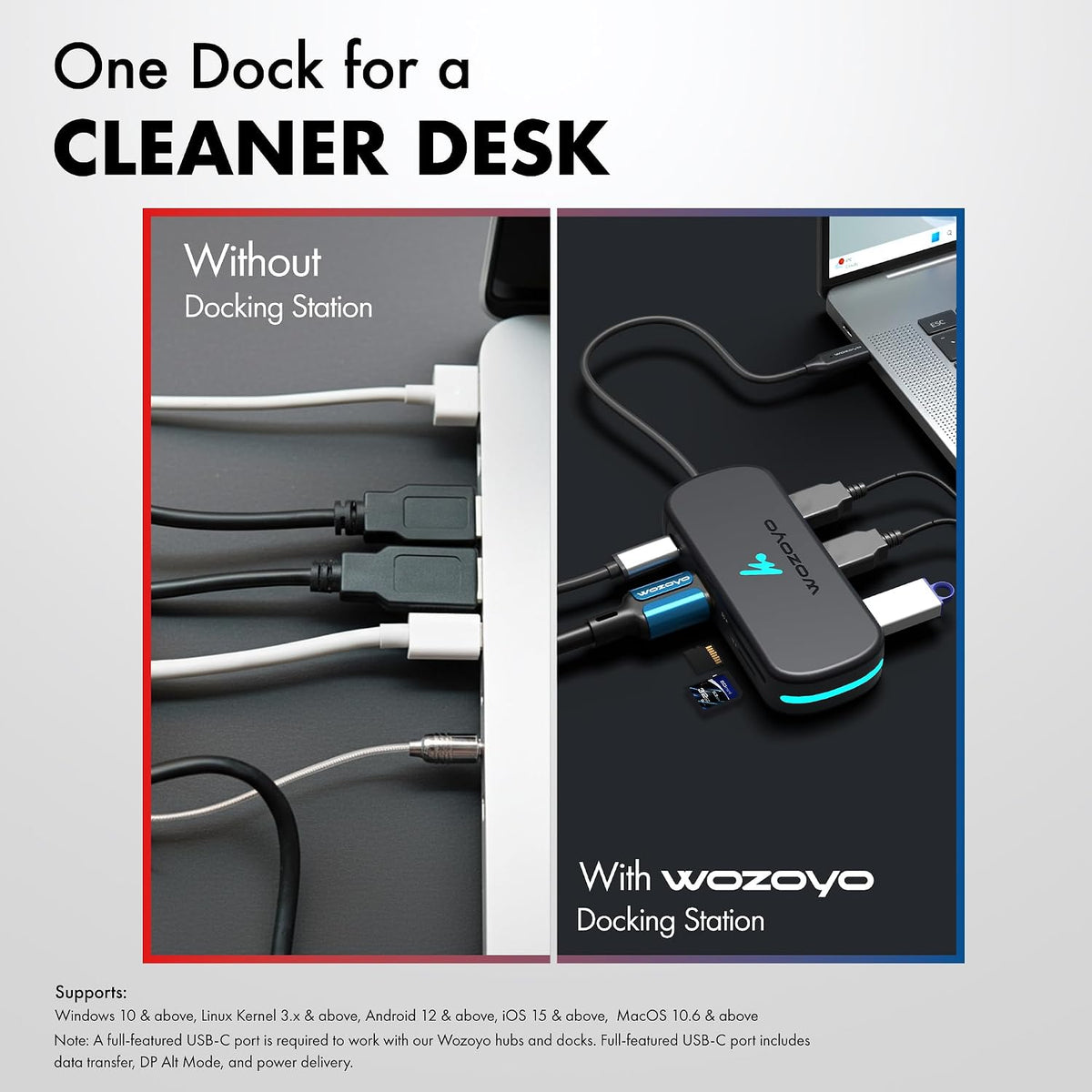 Type C 7 in 1 Wozoyo Docking Station with USB 5Gbps (3.2 Gen 1), 2XUSB 2.0, 4K@60Hz HDMI, SD & TF Card Reader, PD 100W, USB-C Hub, Compatible with Thunderbolt 4, macOS, Windows, Android & iOS