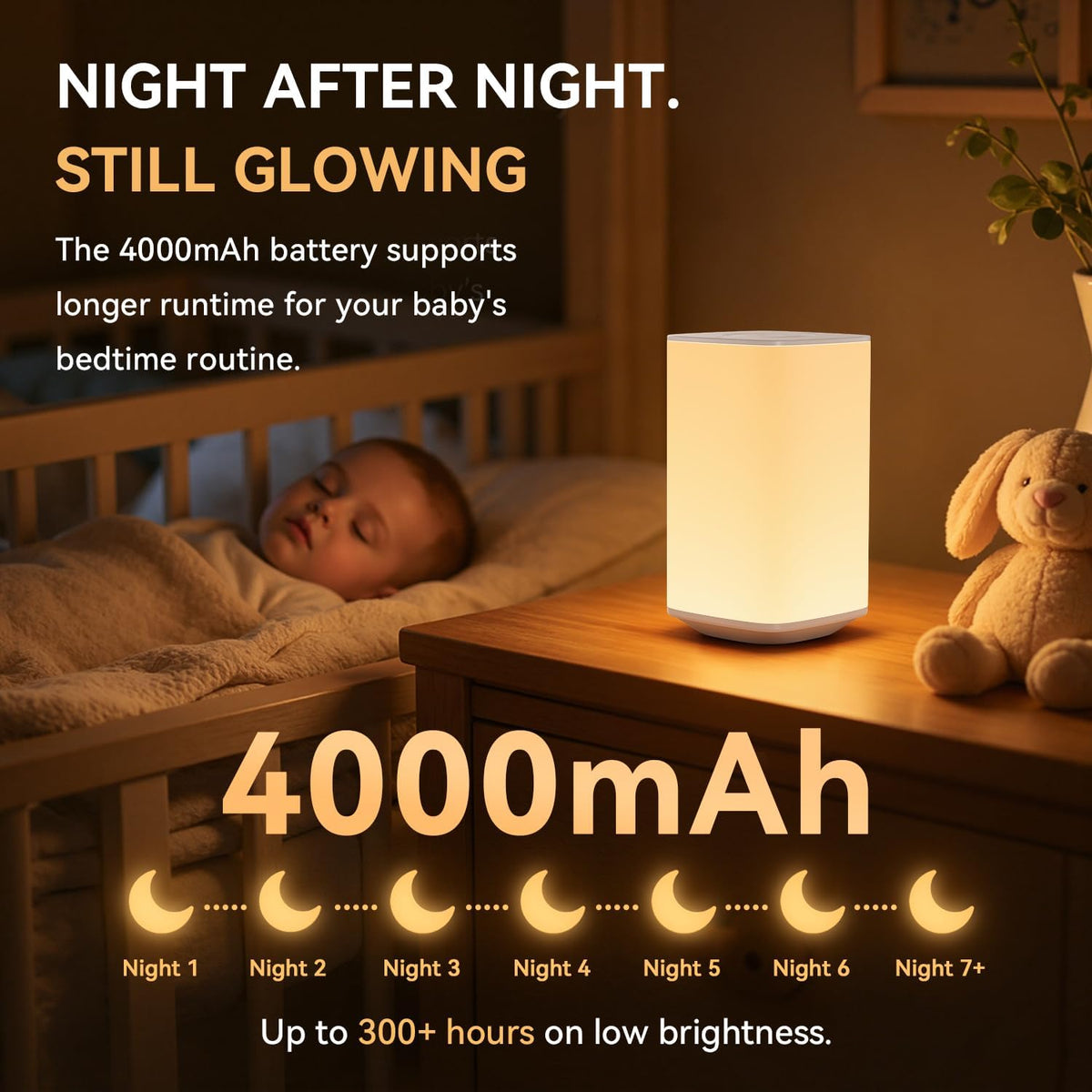 Auxmir Baby Night Light, 4000mAh, Remote, Touch, 256 RGB Colors, White