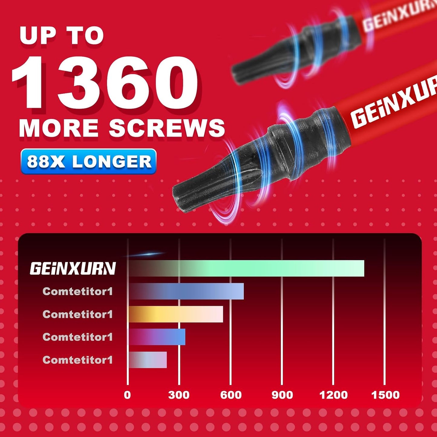 30 Pieces T10 Impact Tough Magnetic Screwdriver Bit Set, 2 In. #10 Torx Head Power Bit Set, S2 Alloy Steel T10 Star Bit Set
