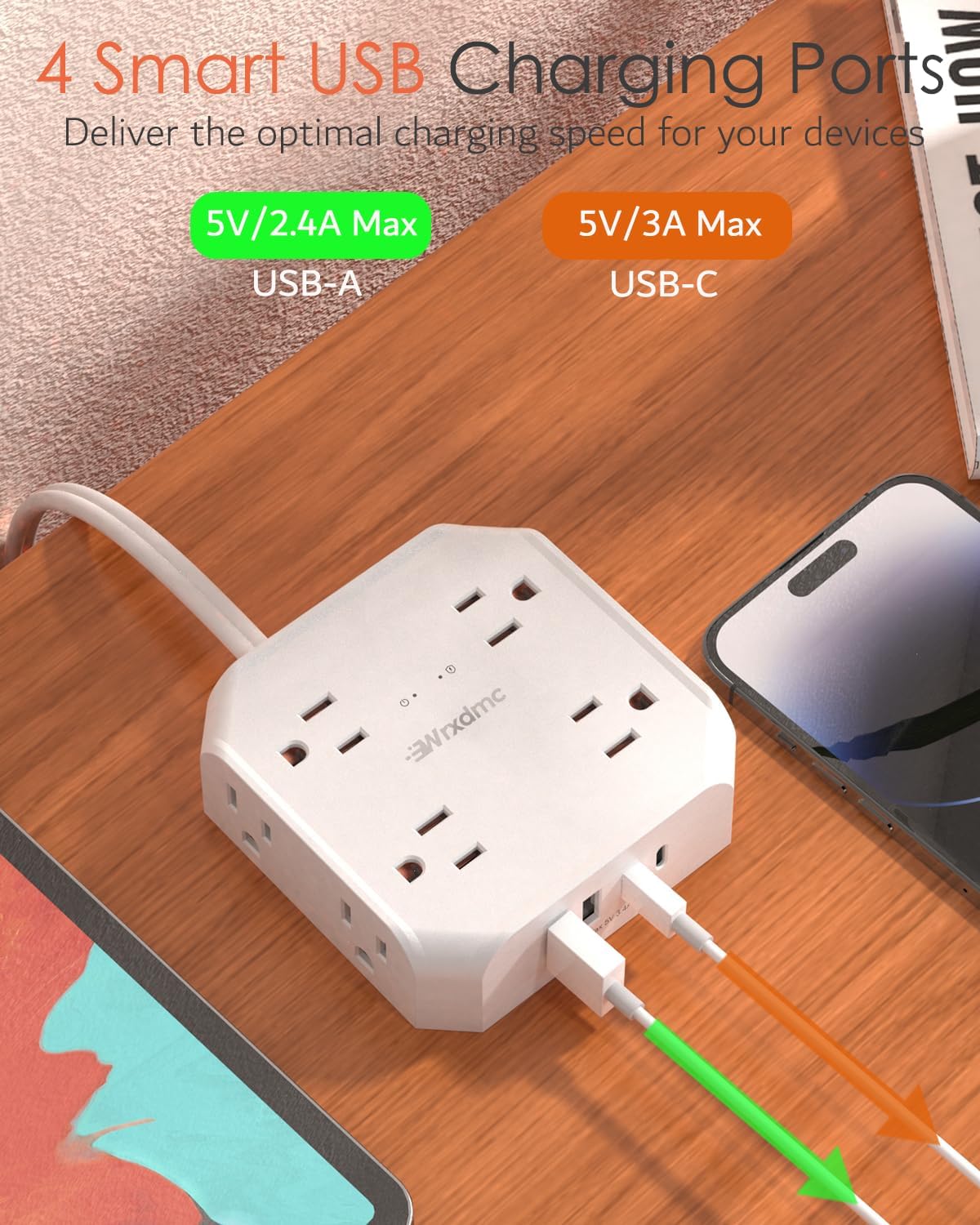 2 Prong Power Strip, WRXDMC 2 Prong to 3 Prong Outlet Adapter with 5ft Cord | 1400J Two Prong Surge Protector, Flat Polarized Plug, 8 AC with 2 USB C and 2 USB A, Wall Mountable, Ideal for Old House