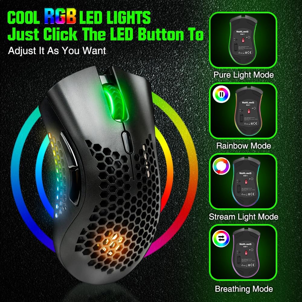 WolfLawS KM-1 RGB Wireless Gaming Mouse with Honeycomb Shell Computer Mouse | 2.4G USB Receiver, 6 Buttons, 3 Adjustable DPI, Rechargeable Ergonomic Mouse for PC Mac Laptop