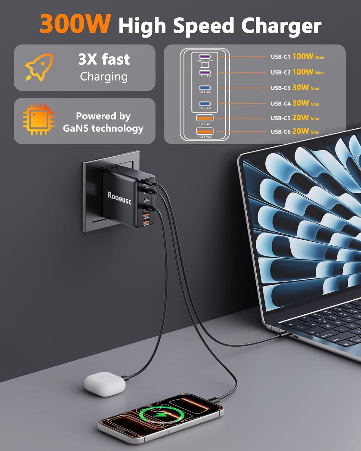 300W USB C Laptop Charger with 2 USB Cables 6Port Dual 100W