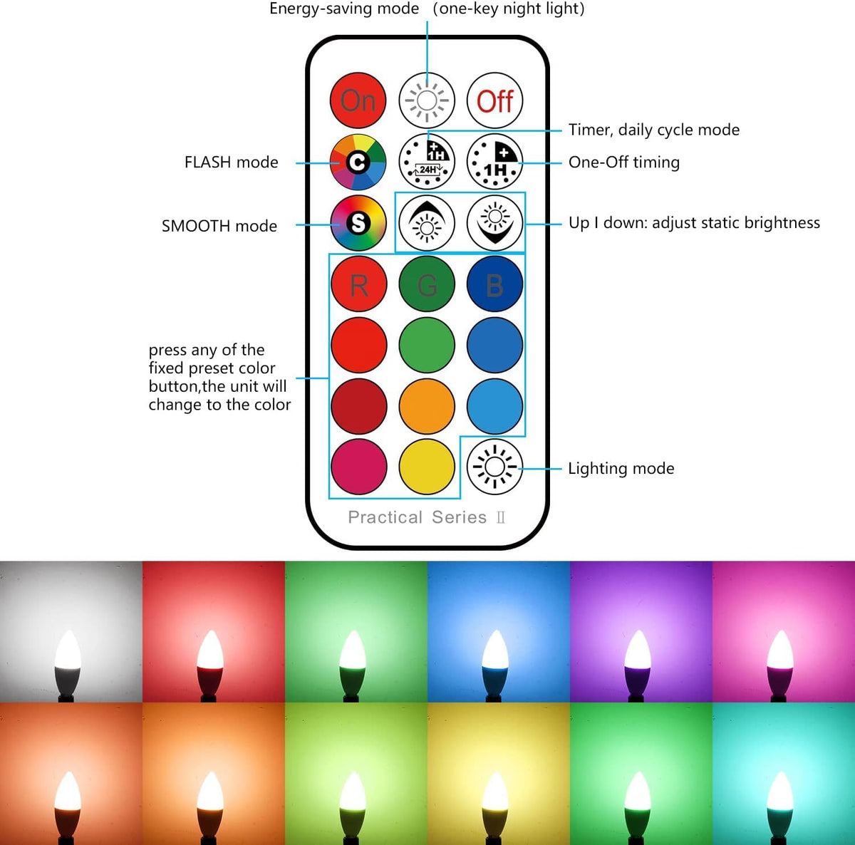 E12 LED Candelabra Light Bulbs 40W Equivalent, B11 Color Changing Candle Bulb with Remote Control,Colored Chandelier Light Bulbs RGB Daylight,5 Watt,AC120V,12 Colors,2 Modes,Timer,Small Screw Base