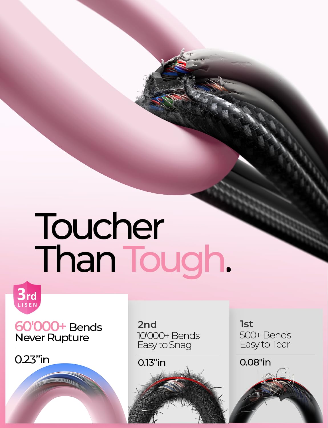 LISEN 10FT USB C Cable Fast Charging, Chubby 240W Cable USB C to USB C Fast Charging Soft Silicone USBC to USBC Parallel Cable for iPhone 17 Pro Max 16 15 Samsung S25 Ultra MacBook Pro Air iPad Pink