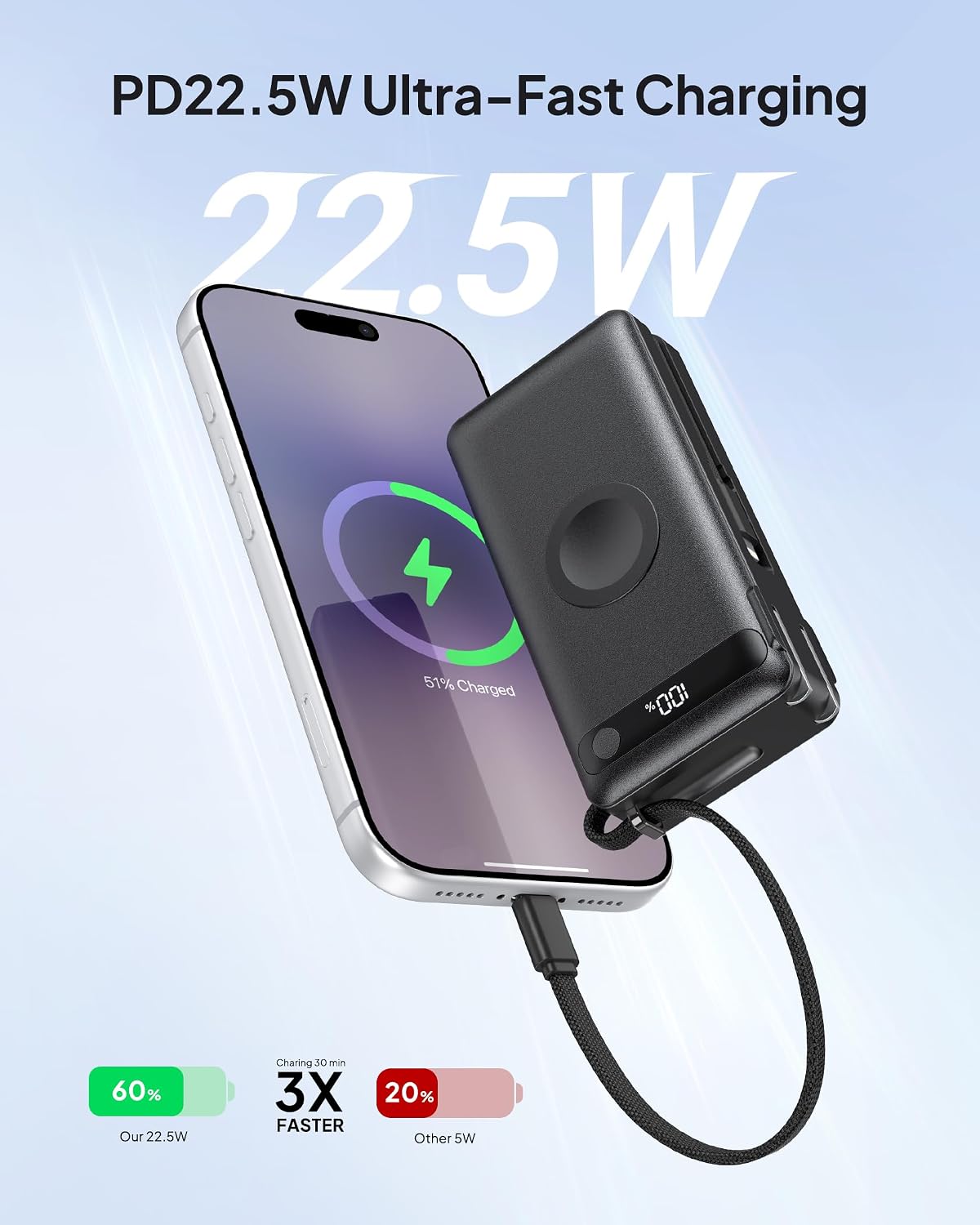 10000mAh 22.5W Power Bank Portable Charger with Built-in Cables & Wall Plug | 5 in 1 Compact USB C Fast Charging Travel Essentials Battery Pack for iPhone 17/16/15/14/12/11 Apple Watch Ultra/11/10/9/8/SE