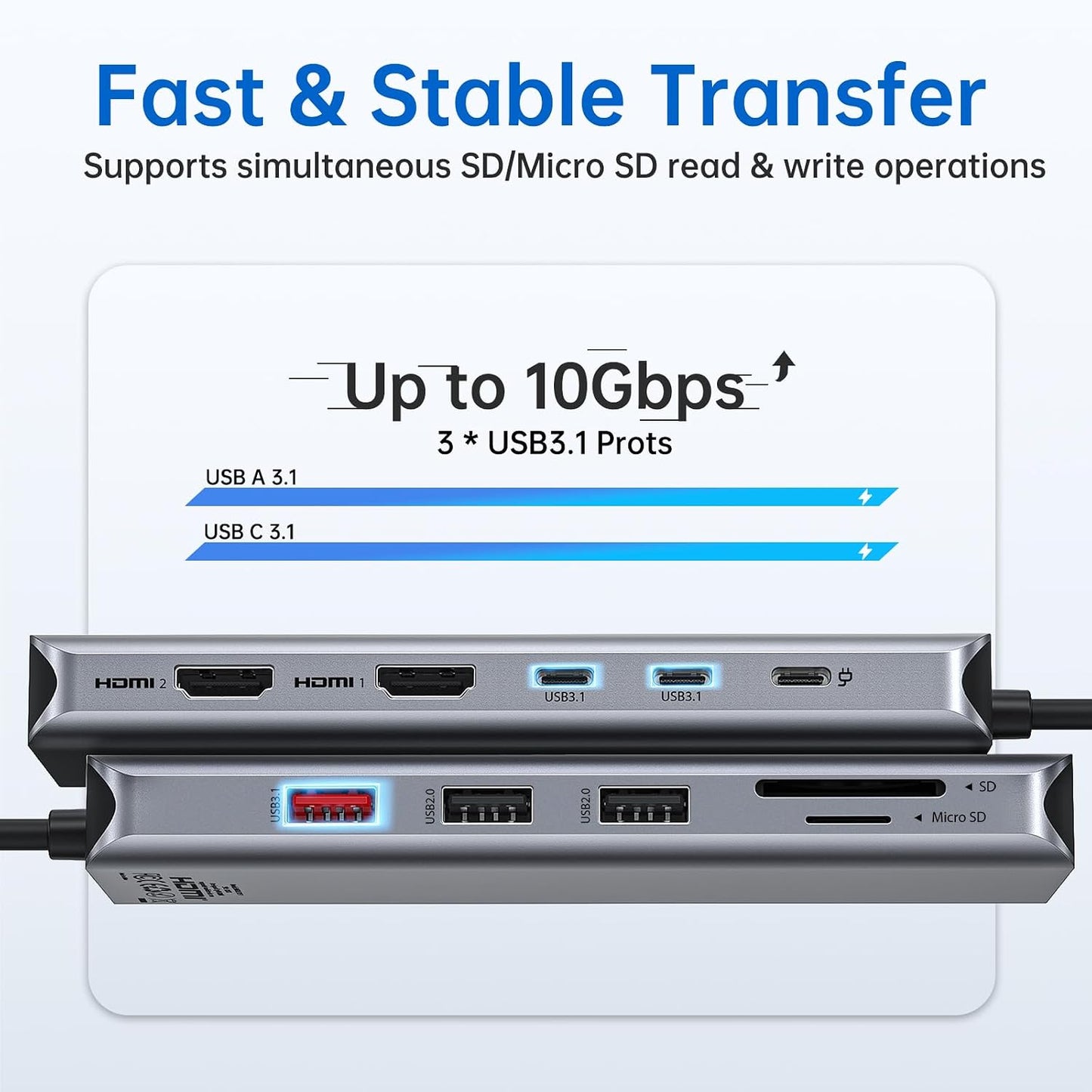 USB C Laptop Docking Station Dual Monitor Dual HDMI 4K DP Triple Display Hub, 13 in 1 MOKiN USB C Hub with 3 Monitors, DisplayPort, USB 3.1, RJ45, 100W PD, Card Reader, Audio/Mic, for Dell HP Lenovo