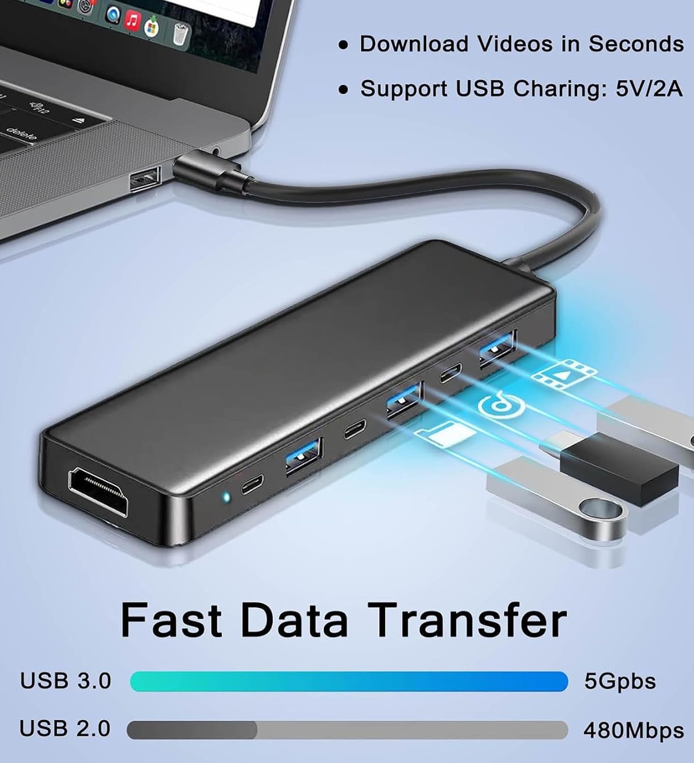 VIENON USB 3.0 to HDMI Adapter (7-in-1), USB 3.0 Hub with HDMI 1080P, USB Extender Docking Station for Monitor, PC, Laptop, Desktop Support Windows 7/8/10 & Mac OS