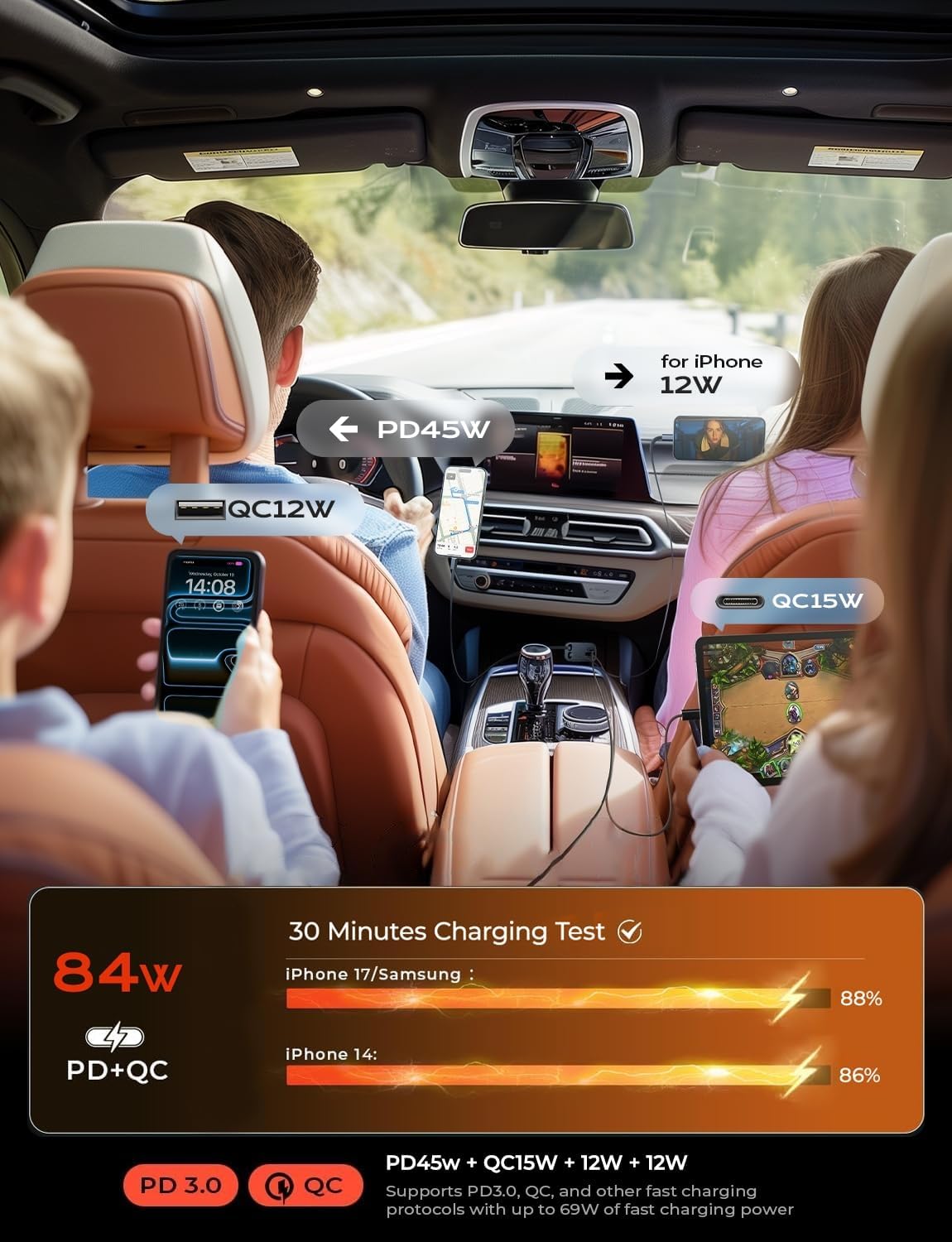 LISEN Retractable Car Charger, 84W Car Charger USB C Fast Charge, 4 in 1 | Cigarette Lighter Adapter, Car Accessories, Birthday Gifts for Men Women Dad Mom Husband, for iPhone 17 16 15 14 13 12 X