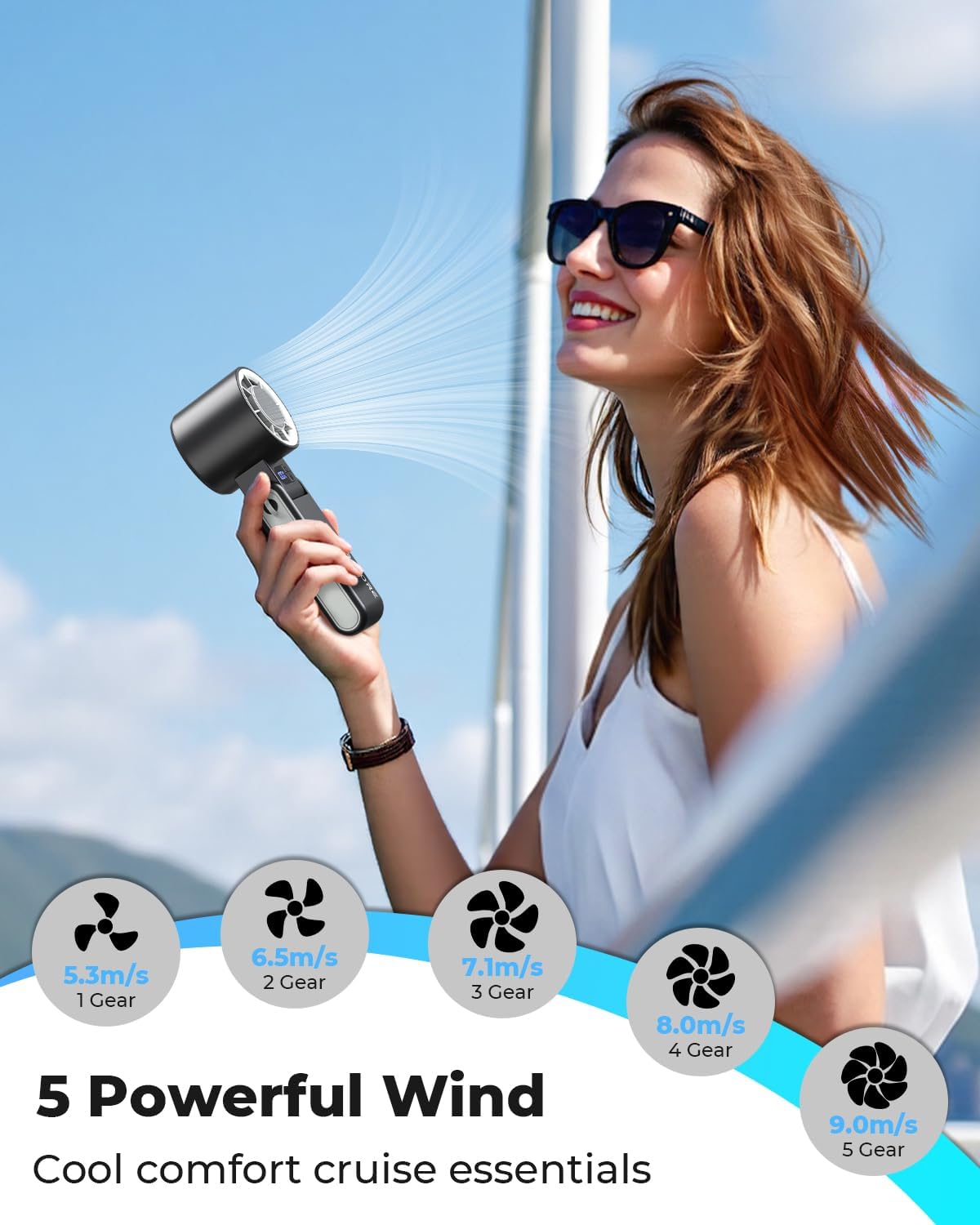 MORECORE Portable Handheld Fan with Ice Cooler, [Instant Chill to 50℉], Gifts for Men Mom Women Grandma Girl Her Hot Flash, 5000mAh Portable Cooling Fan, Camping/Cruise/Travel Essentials 2026