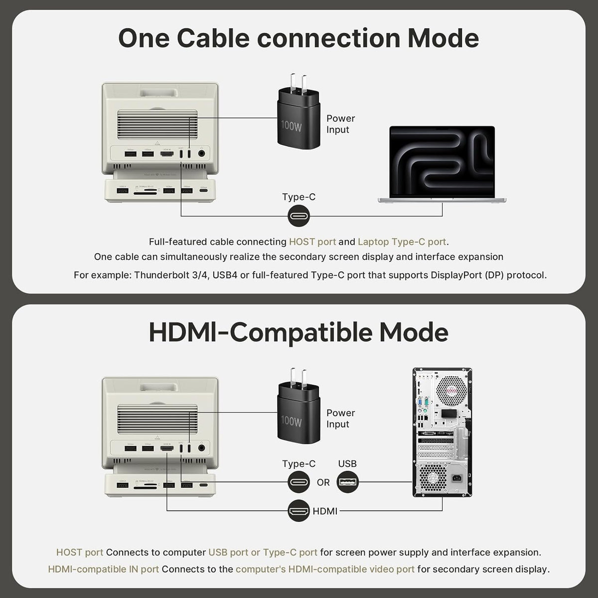 i5 Retro PC-Style Docking Station, 5" HD Screen, 10Gbps M.2 NVMe SSD Enclosure, 65W Host Charge for Laptop/MacBook, Mechanical Hotkeys, HDMI-in, Micro/SD 4.0,