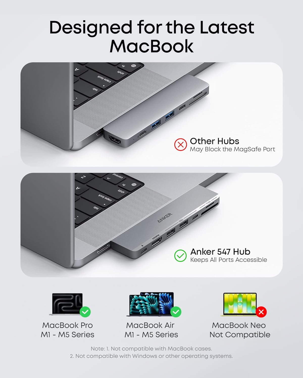 Anker USB-C Hub for MacBook, 7-in-2 Mac Dock with 4K@60Hz HDMI | Thunderbolt 4 Compatible, USB-C and 2 USB-A 5Gbps Data Ports, for MacBook Pro, MacBook Air M4/M5 and More (Not Work with Neo)