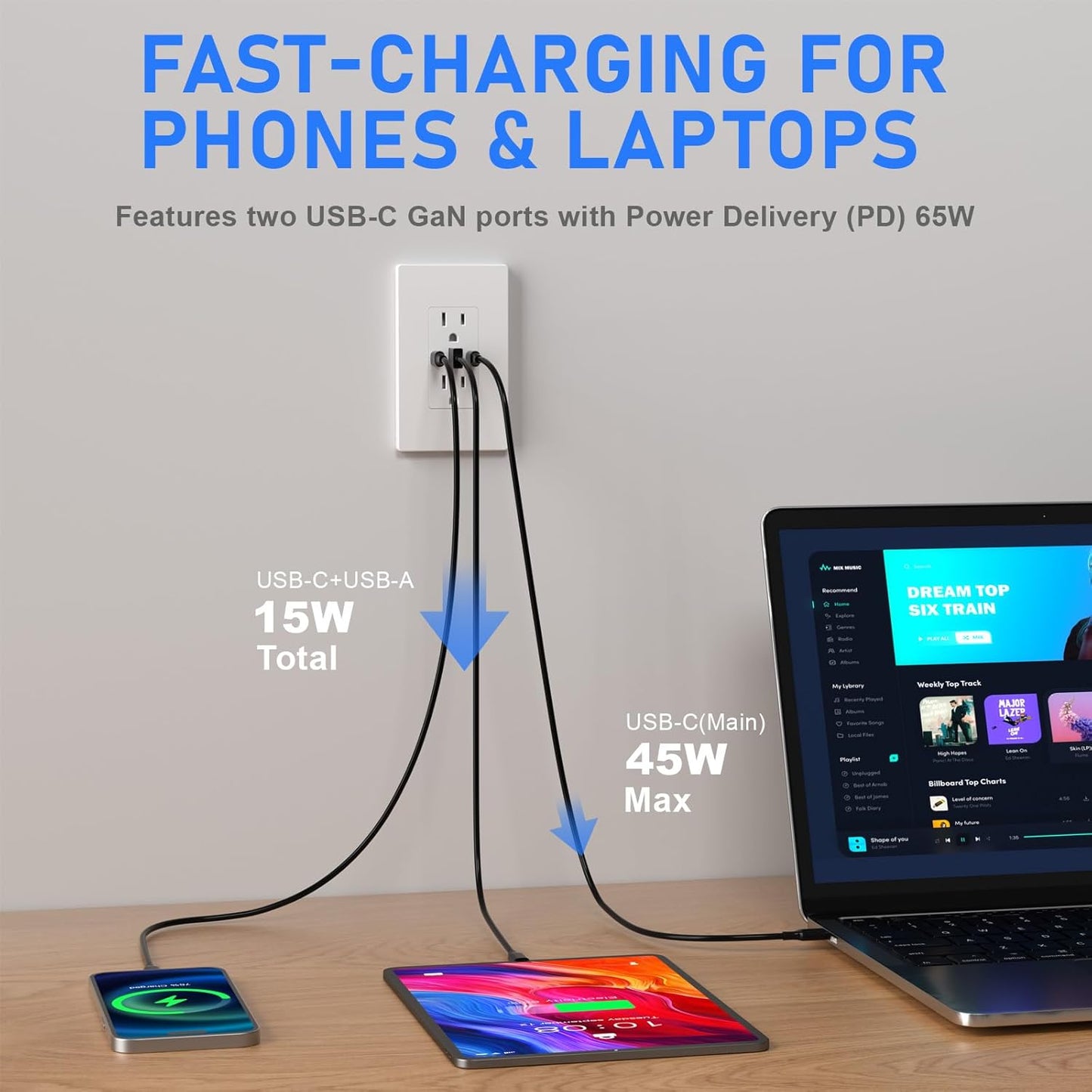 [Upgraded] Amerisense GaN 65W 6Amp 3-Port USB Wall Outlet, 15 Amp Tamper-Resistant Receptacle with 2 USB Type C & 1 Type A Port, USB Charger USB-C with Wall Plated for Phone/Tablet/Laptop,UL Listed