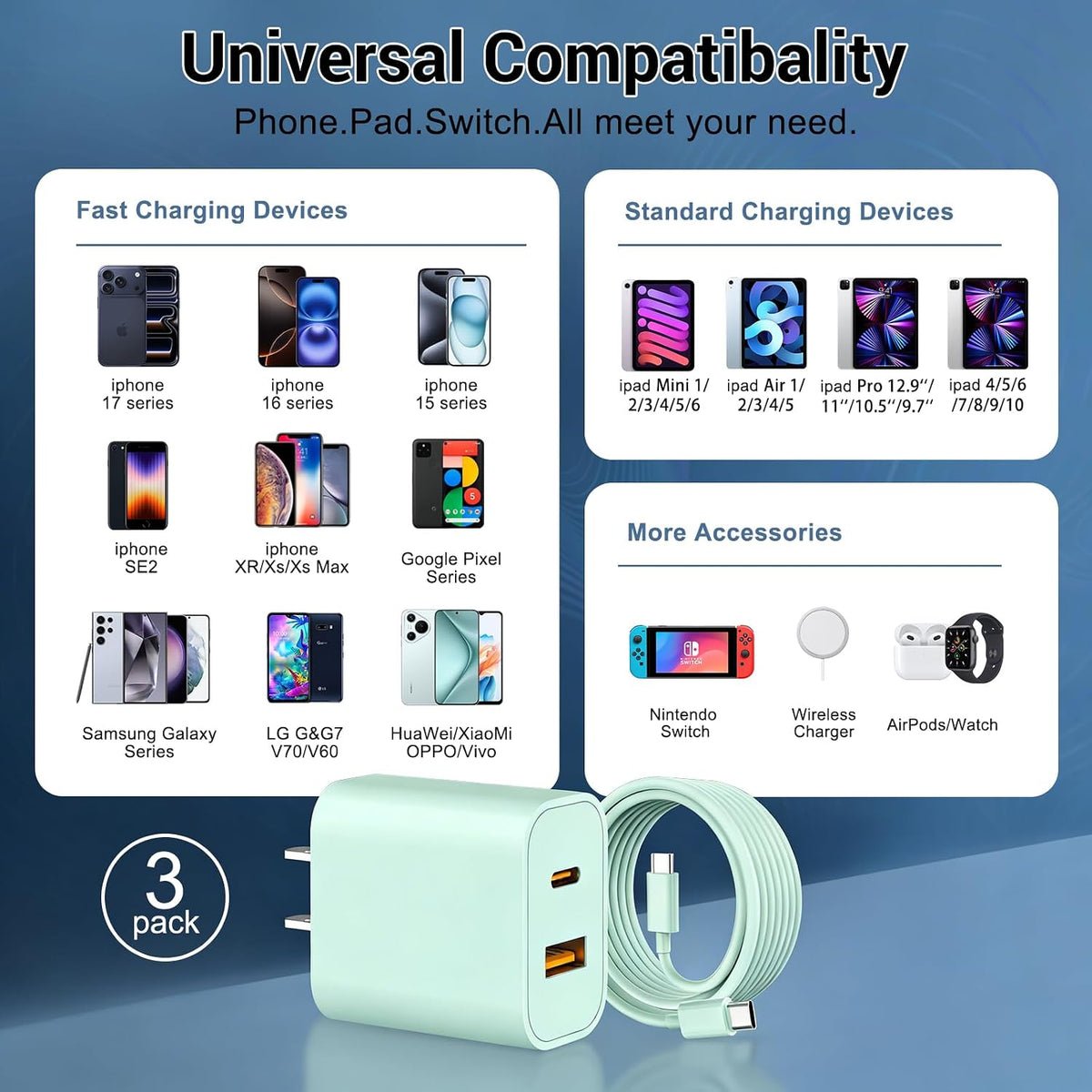 iPhone 18 17 16 15 Charger Fast Charging Type C USB C Chargers Green