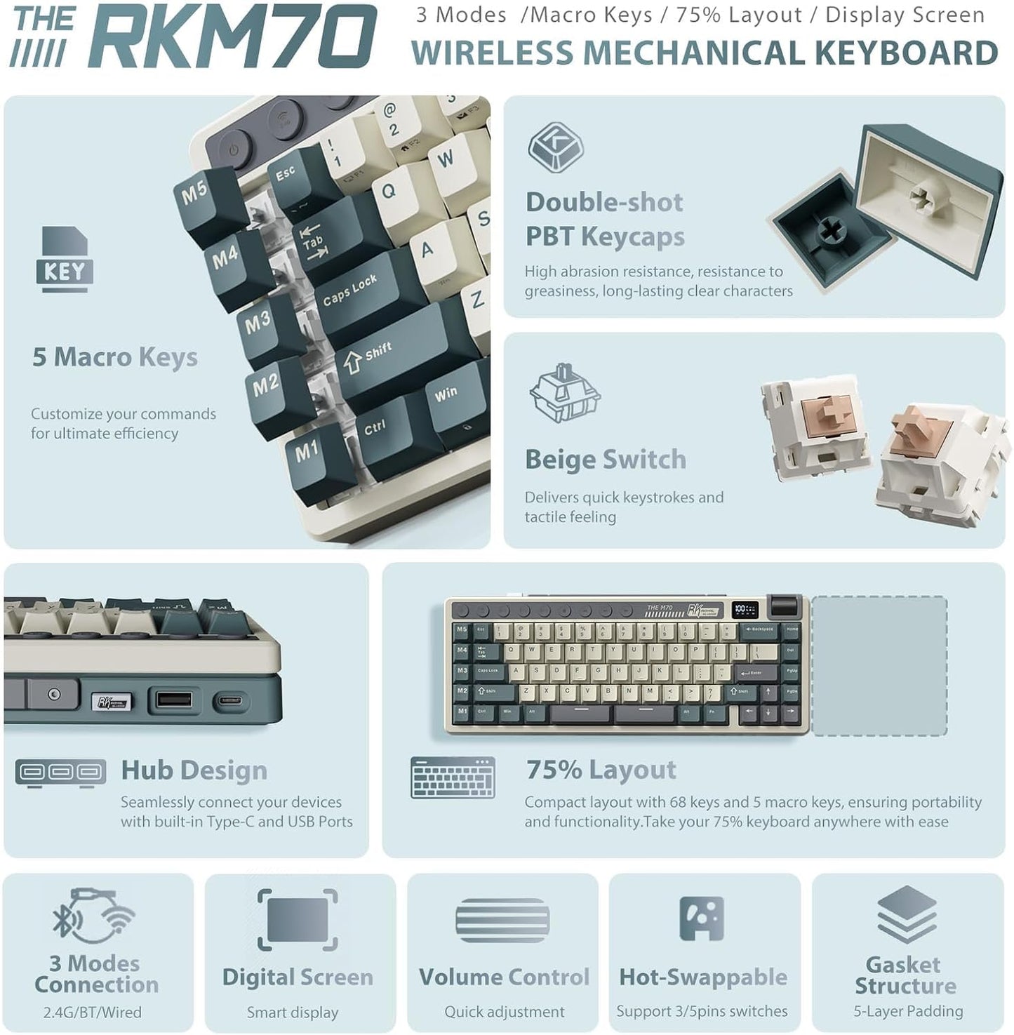 RK ROYAL KLUDGE M70 Wireless Mechanical Keyboard with Macro Keys 2.4GHz/Bluetooth/Wired 75% Gaming Keyboard with 6000mAh Battery Gasket-Mount Display & Knob RGB Hot-Swappable Soft Tactile Beige Switch