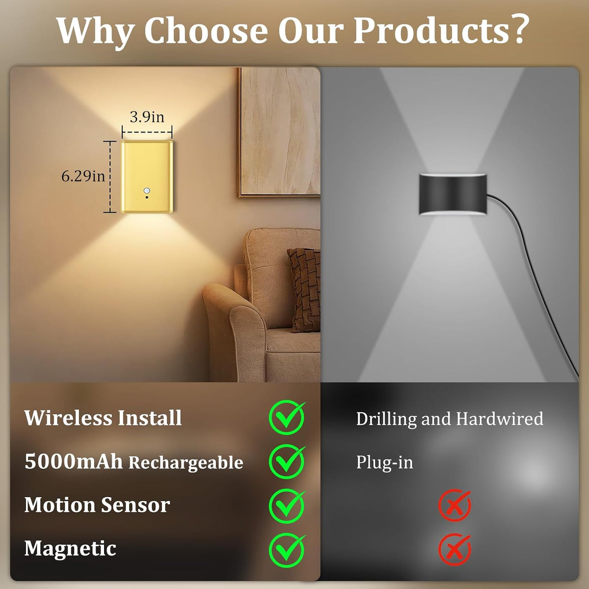 Eneru Motion Sensor Wall Sconce, Rechargeable Wireless Lights Indoor 2 Pack