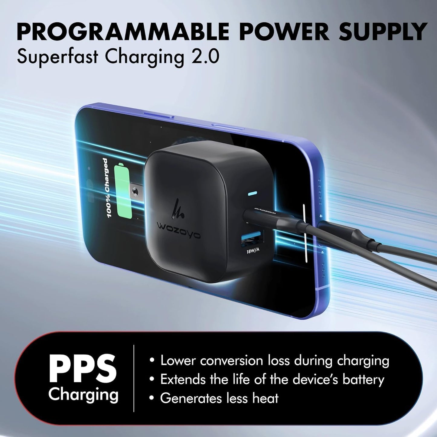 48W GaN Charger Wozoyo Type-C & USB-A Superfast 2.0 Charging, Compatible for iPhone 17/16/16 Pro Max/15 Series/iPad Pro, Smartphones, Tablets and More, PD/PPS/QC 3.0,Compact Foldable Plug