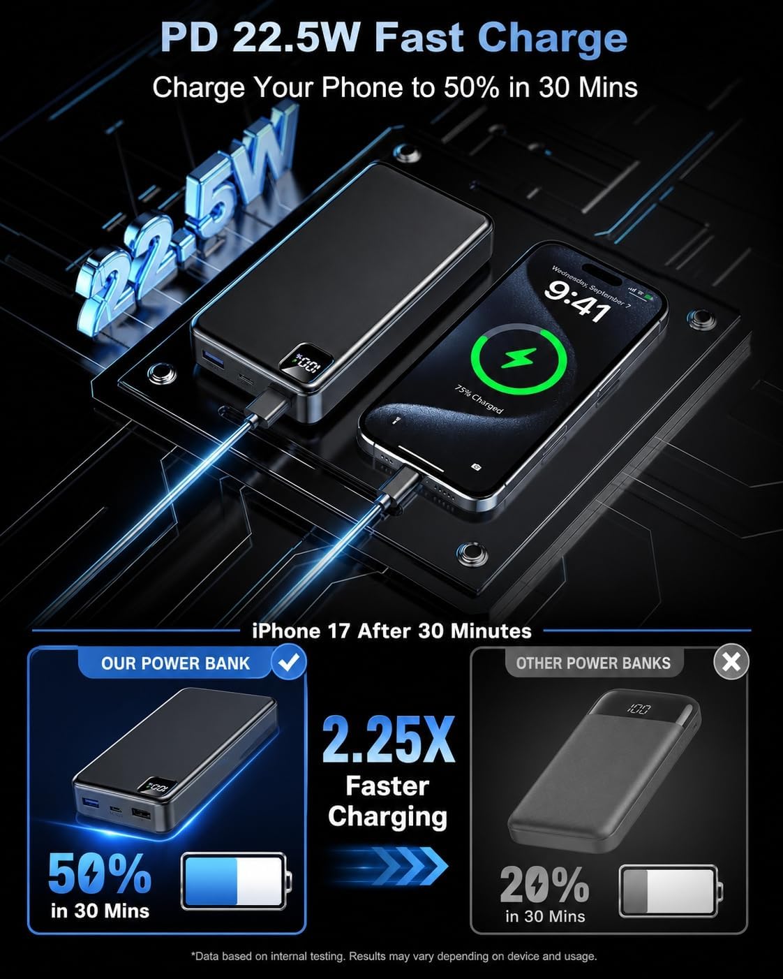 Portable Charger 56800mAh, 22.5W Fast Charging Power Bank with LED Display | Portable Phone Charger for Camping Travel Essential Compatible with iPhone 17/16/15/14/13 Series, Samsung, Google, iPad-Black