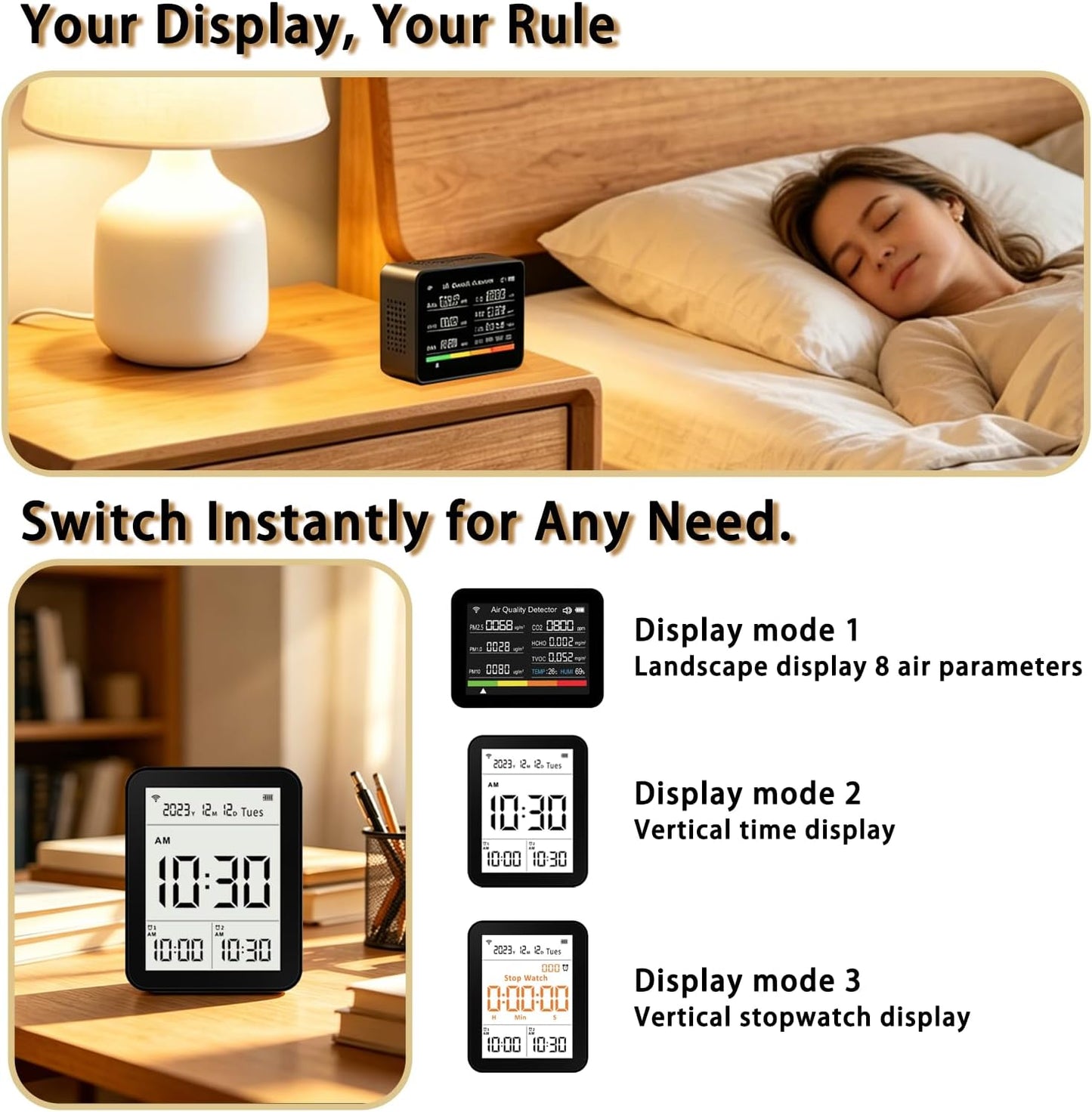 Home Air Quality Monitor, 13-in-1 Indoor Air Detector, Carbon Dioxide HCHO TVOC PM2.5 Monitor with Smart Alarm & Timer