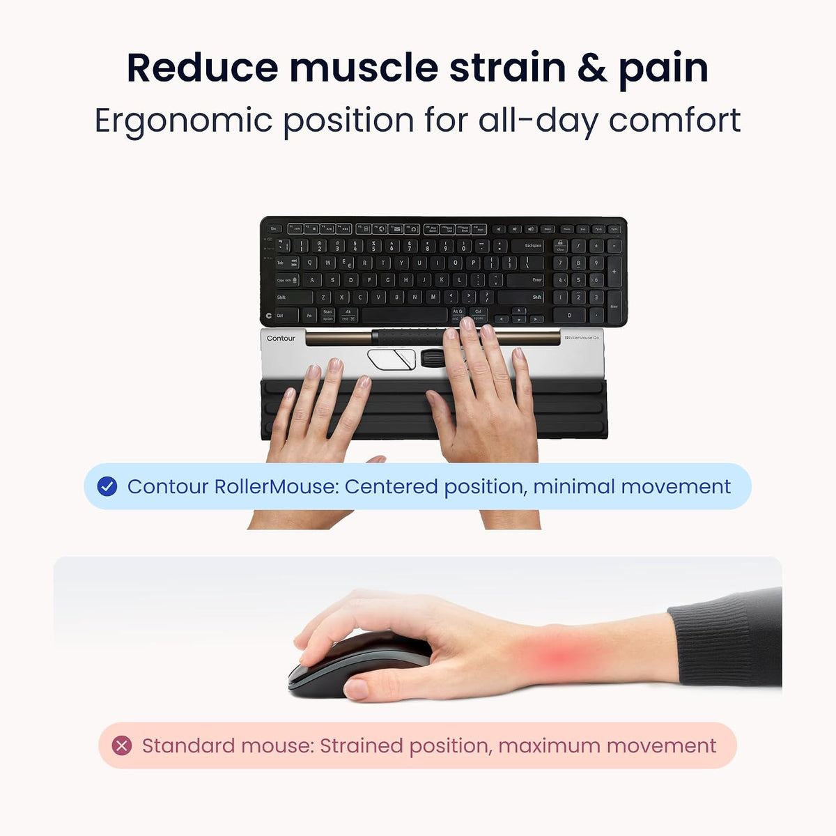 Contour Rollermouse Go - Portable Wireless Roller Mouse for Carpal Tunnel Relief, Compact Mouse with Bluetooth & USB, Ambidextrous 5-Button Design, Lightweight Aluminum, Mac & PC Compatible