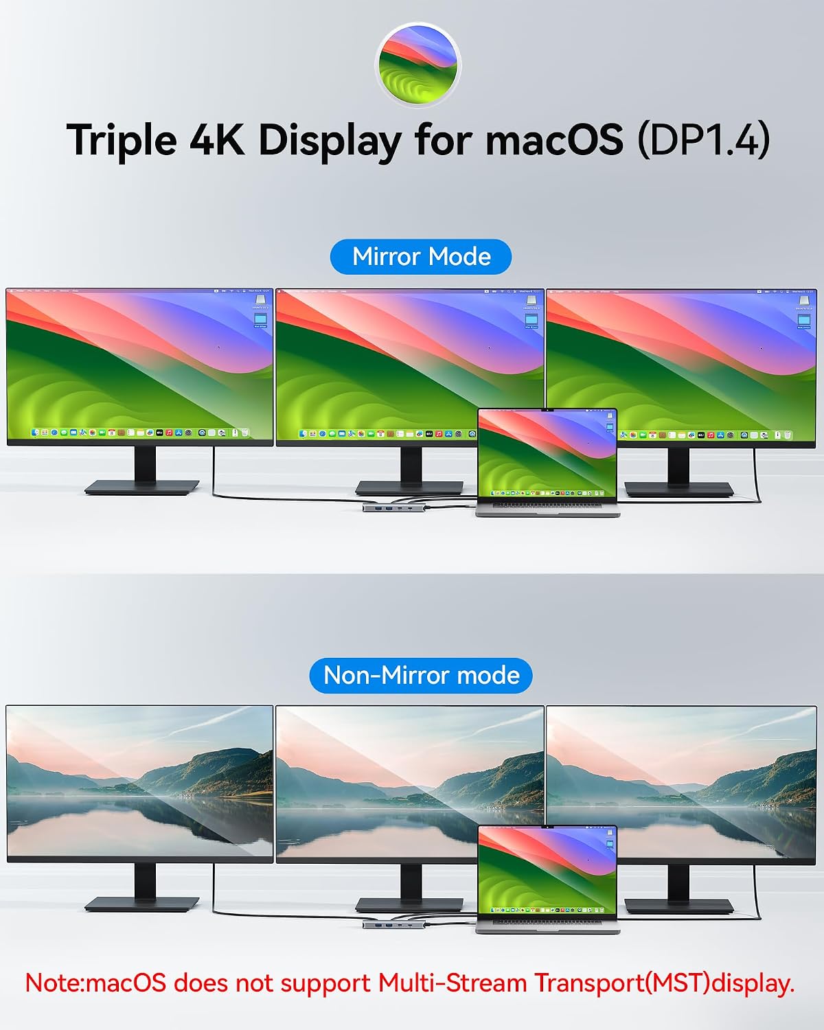 USB C Docking Station Dual Monitor, Selore Docking Station 3 Monitors | Triple 4K Display with 2 HDMI, DisplayPort, 1Gbps Ethernet, 100W PD Charging, USB 3.0 Ports Adapter for Dell, HP, Lenovo,etc