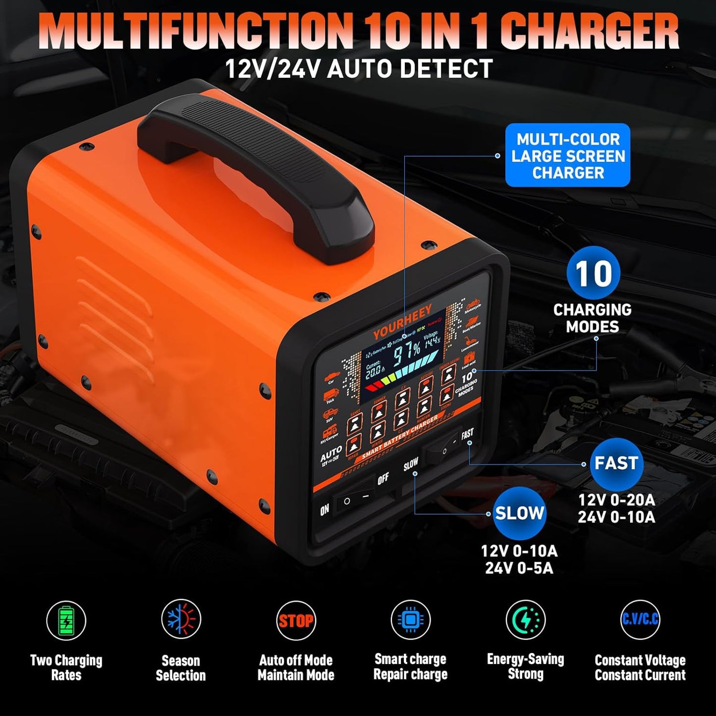 2026 Upgraded 0-20A Car Battery Charger, 12V/24V Heavy Duty Smart Fully Automatic Battery Maintainer with Color LCD Screen, 10-Mode Pulse Repair Trickle Charger for Car Truck Boat Motorcycle