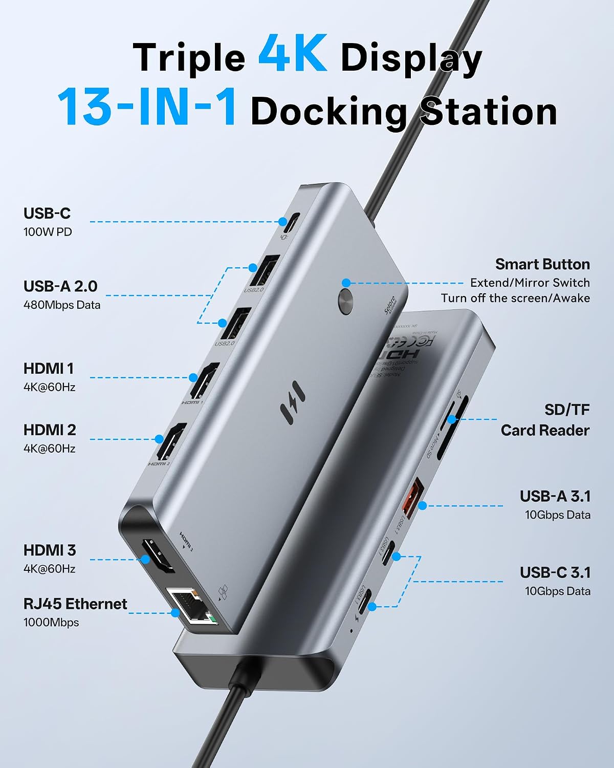 Selore USB C Docking Station 3 Monitors 3 HDMI 13-in-1 Laptop Hub | Triple HDMI, 10Gbps USB A/C 3.1, 100W PD Charging, Gigabit Ethernet, SD/microSD Reader for Windows Laptops Dell/HP/Lenovo