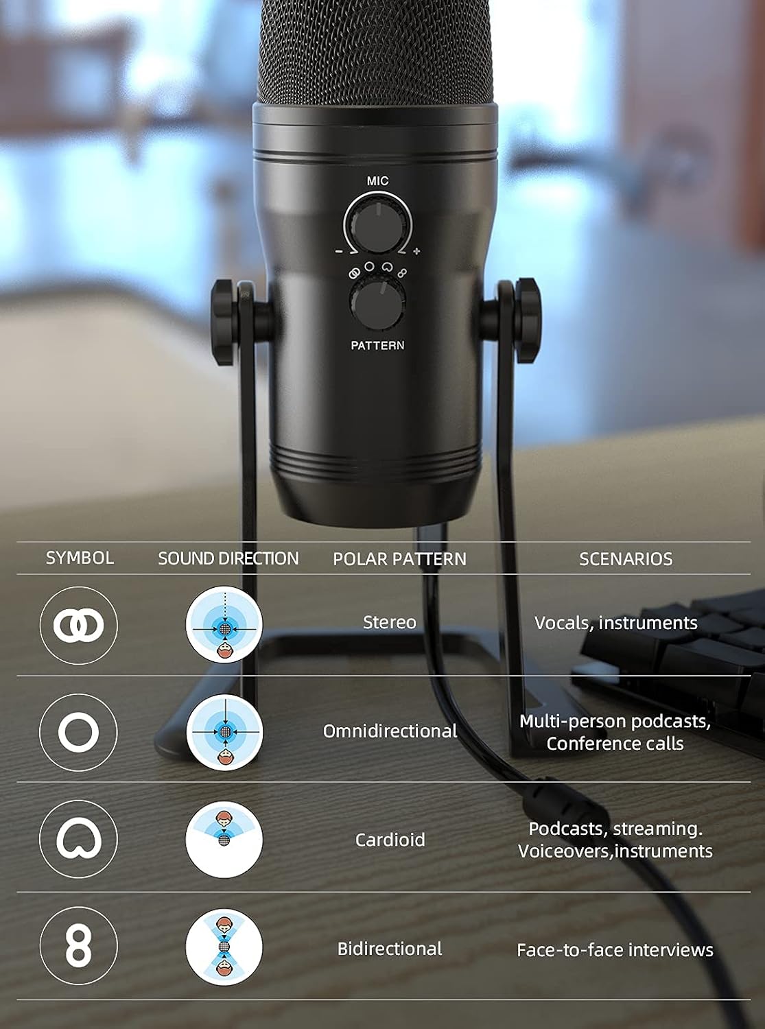FIFINE K690 USB Studio Recording Microphone for ASMR Zoom-Meeting | Computer Podcast Mic for PC, Mac, Mute Button, Monitor Headphone Jack, Four Pickup Patterns for Gaming, Vocals, Streaming