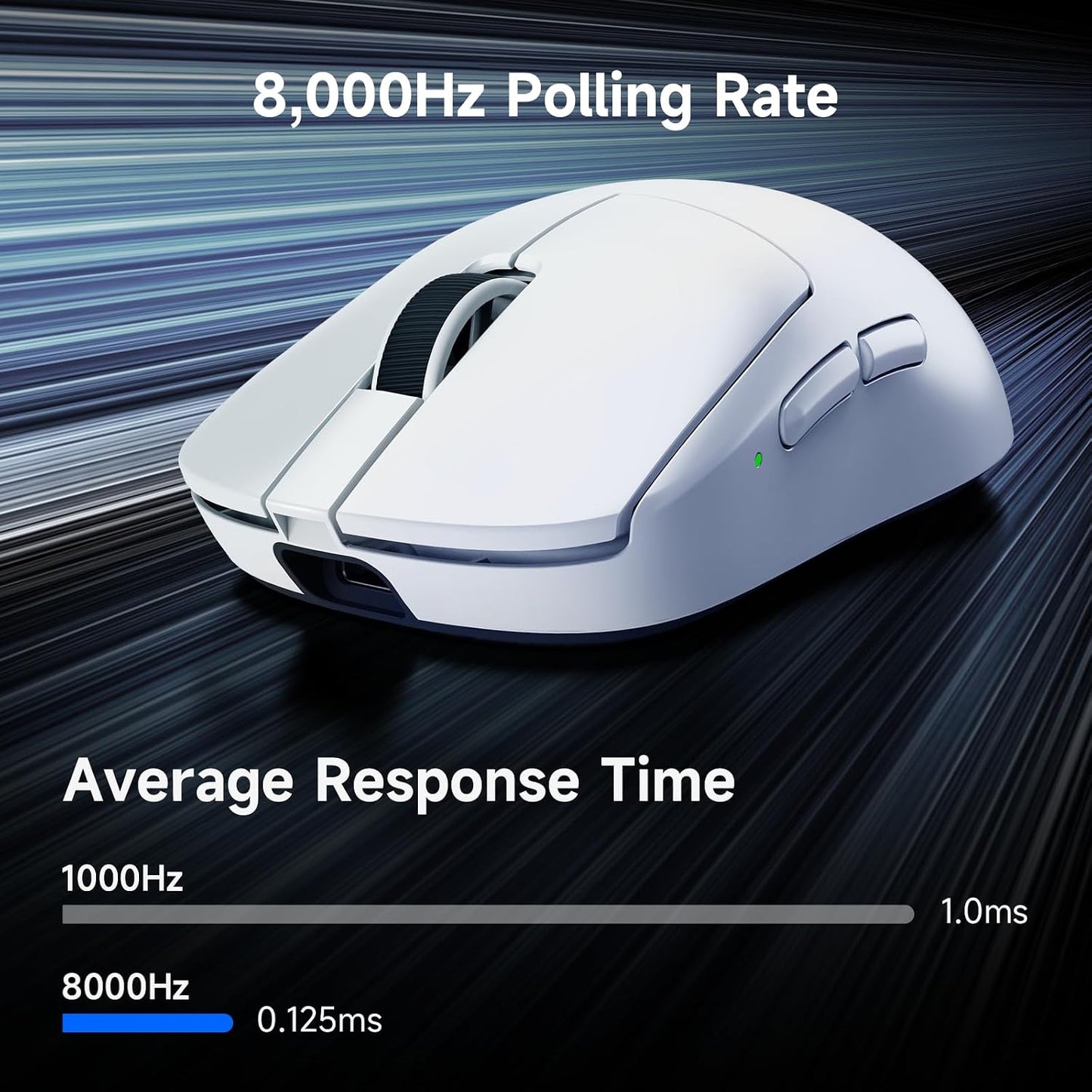 MCHOSE A7 V2 Pro Wireless Gaming Mouse Esports 59g, PAW3395, 26K DPI, TOPSPEED Wired 8K/Wireless 1K Polling, 130 Hour Battery Life PC/Mac White