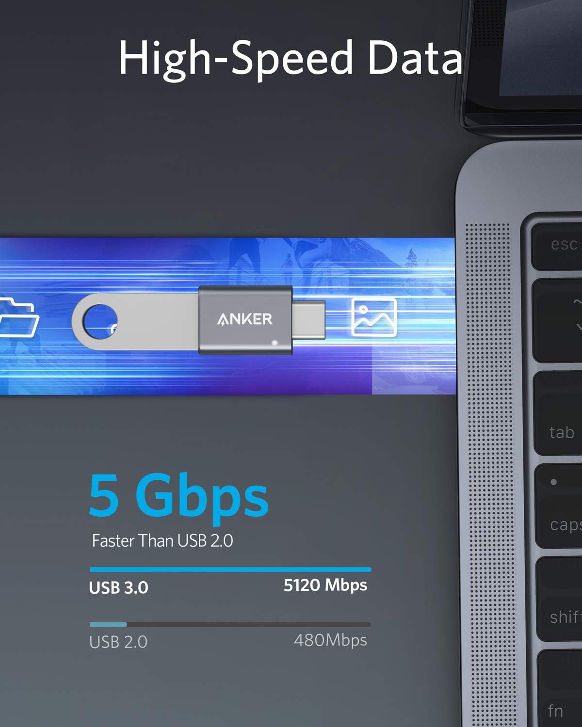 Anker USB C Adapter (2 Pack), USB C to USB Adapter High-Speed Data Transfer | for MacBook Pro 2020, iPad Pro 2020, Samsung Notebook 9, Dell XPS and More Type C Devices