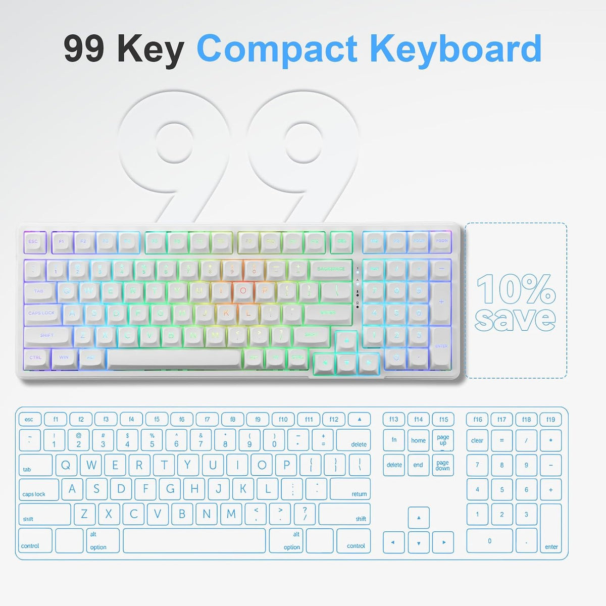 HUO JI E-Yooso Creamy Mechanical Keyboard Wired, RGB Backlit, White | Hot Swappable, Pre-lubed Linear Switches, Gasket Structure, Sound Dampening Foam, 99 Keys Custom Gaming Keyboard for PC/Mac