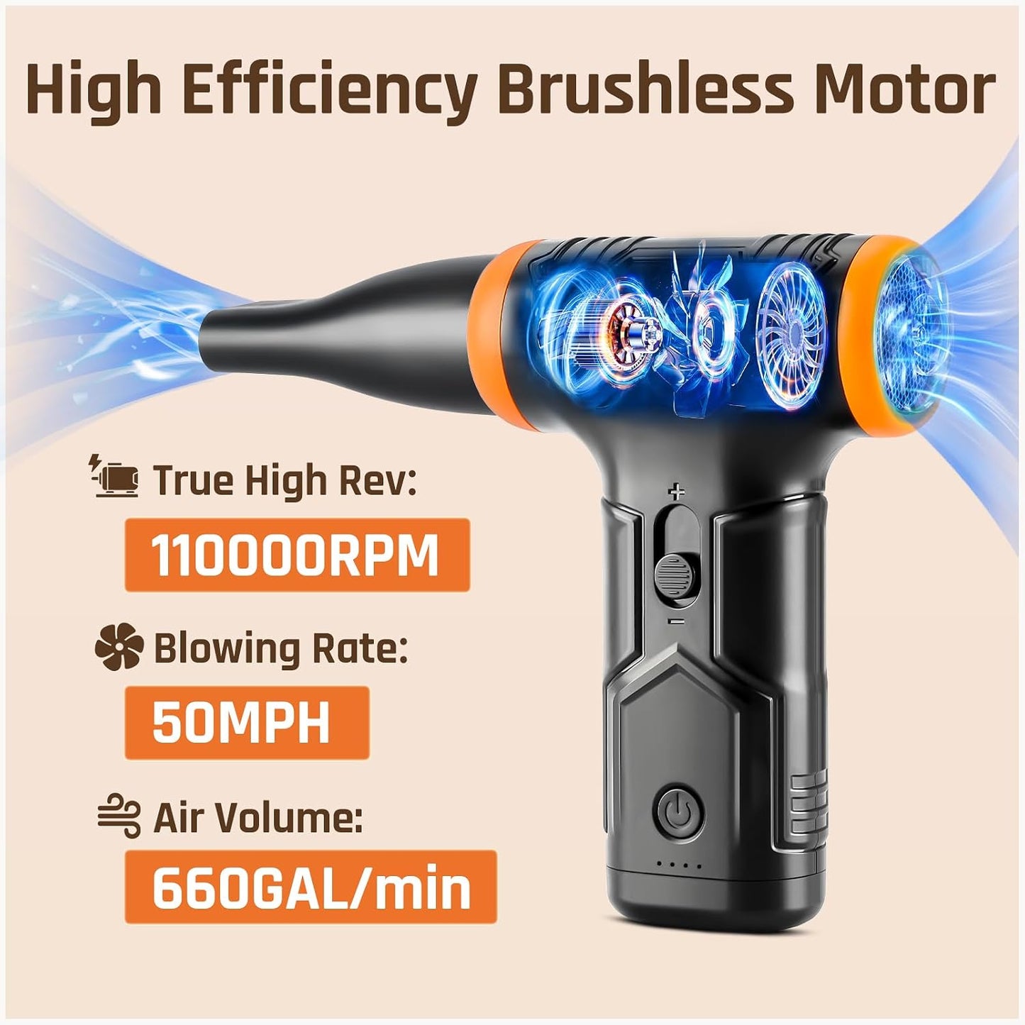 Compressed Air Duster - Electric Air Duster, 50 mph 110000RPM Super Power | Cordless Canned Air Dust Blower for PC/Computer/Blaster/Keyboard/Home, Mini/Variable Speed/Quick Dusting