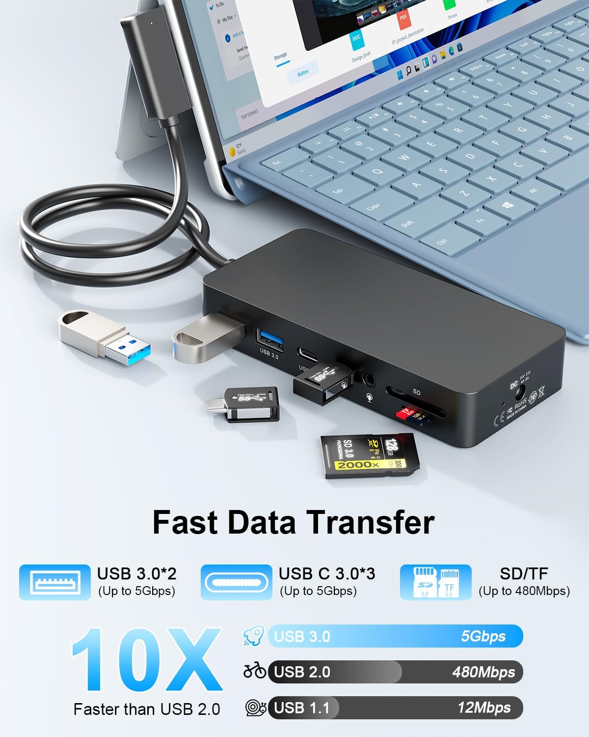 Surface Pro Docking Station with Three Displays 2*HDMI + VGA