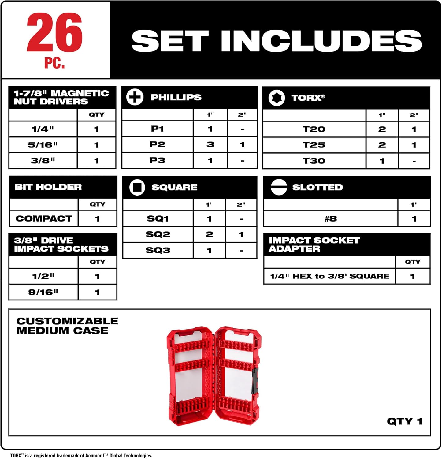 Milwaukee Electric Tool 48-32-4408 Shockwave Drive & Fasten Bit Set