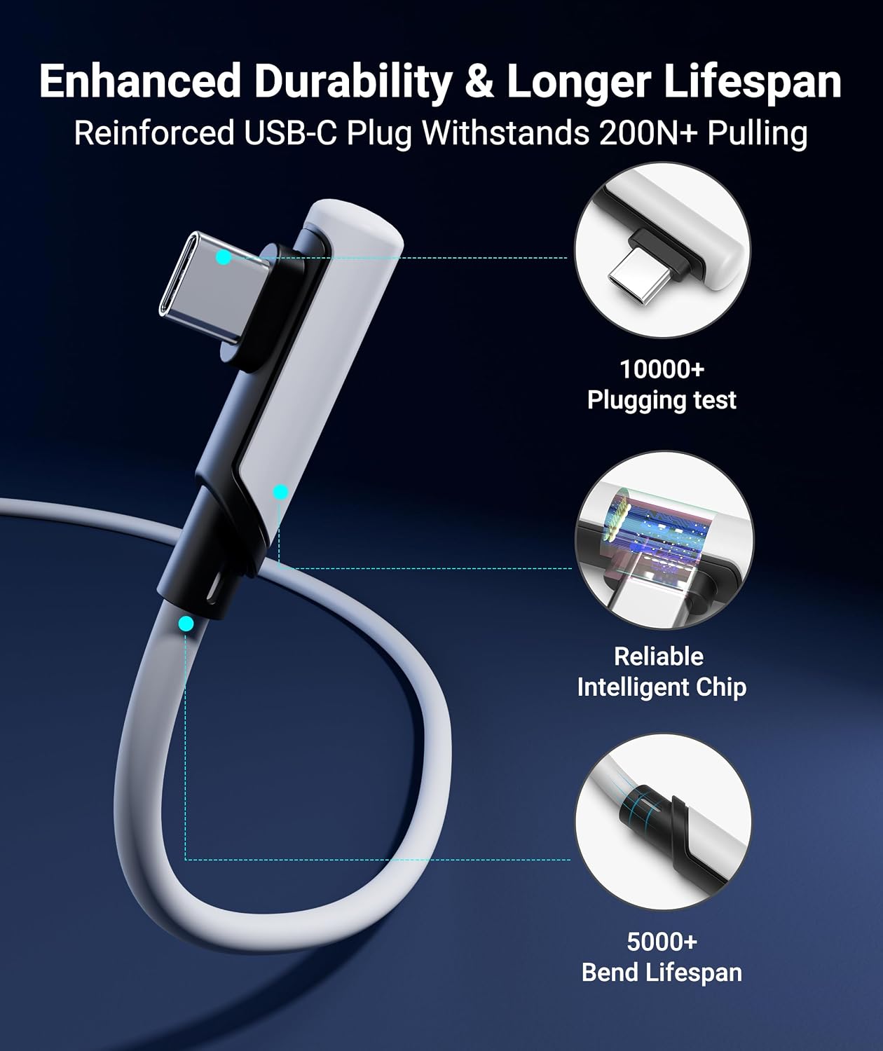 Syntech Link Cable 16FT, USB 3.0 to USB Cable for Meta Quest 3/3S/2, Pico 4 | USB 3.0 High Speed with up to 5Gbps Data Transfer for PCVR and SteamVR Gaming, Reinforced L-Shaped USB-C Connector