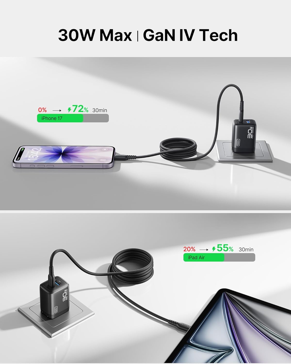 INIU 30W GaN Fast Charging USB C Charger, Block with Smart Phone Protection | 2-Pack, ETL Safety Certified, for Office & Travel, Dual Port Wall Adapter Block for iPhone 17 16 Pro iPad Samsung Google etc