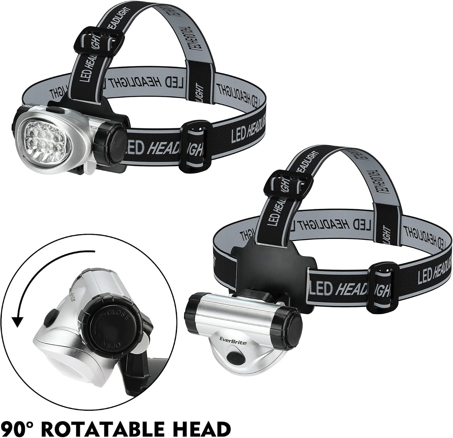 EverBrite 5 Pack LED Headlamp, Pivoting Head with Adjustable Headband | Batteries Included, 4 Lighting Modes, Pivoting Light Head, Adjustable Headband, Perfect for Camping, Running, Hiking