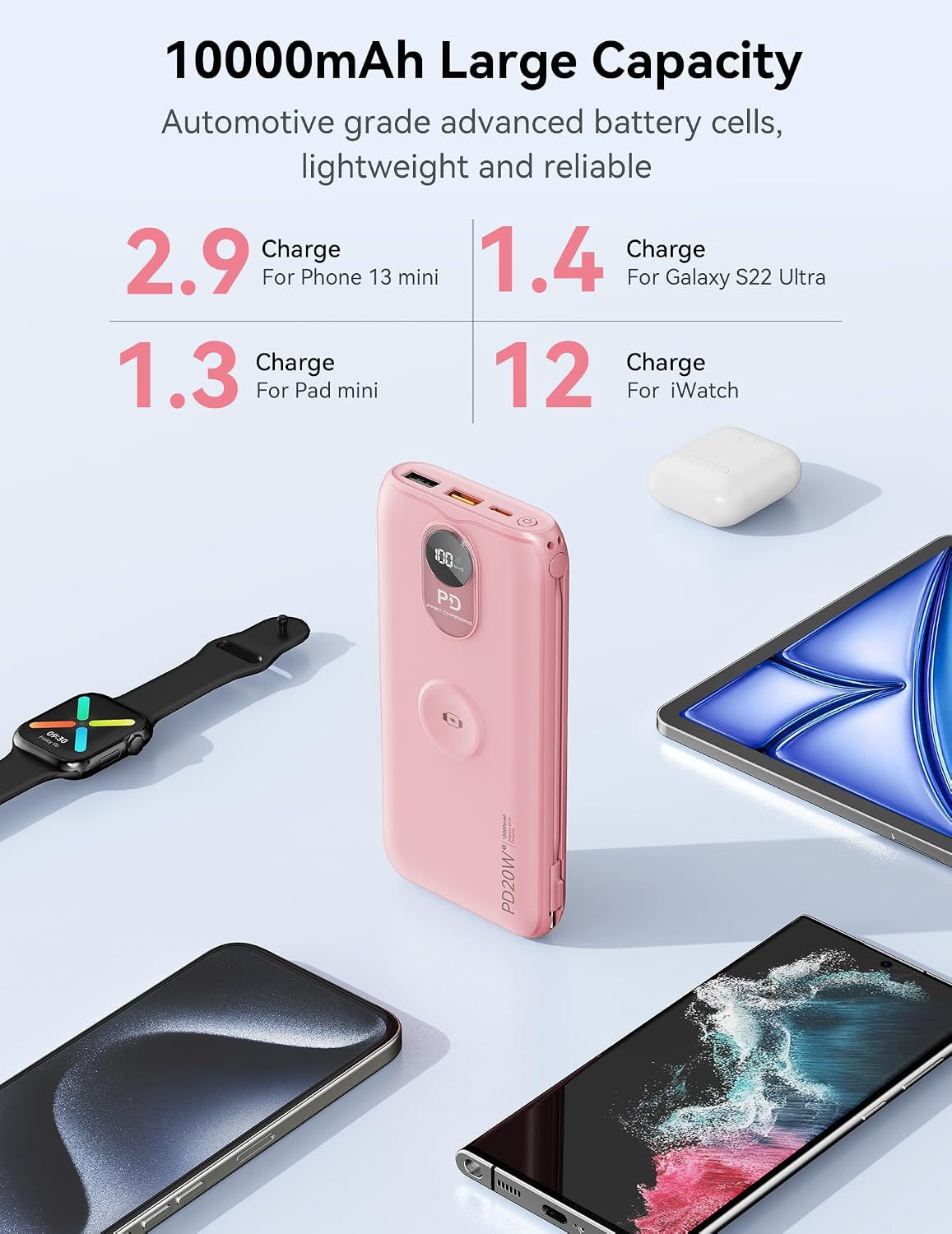 Portable Charger 10000mAh 20W, Wall Plug, 2 Cables, iWatch Charging | Digital Display, Compact Lightweight, USB C Fast Charge, USB-A 18W, Multi Protection, Travel Essential, for iPhone 17 16, Pad