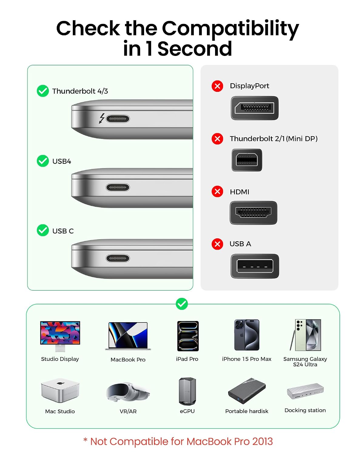 Silkland 40Gbps USB 4 for Thunderbolt 4 Cable 4FT, 240W PD3.1, 8K/Dual 4K | USB-IF Certified, Braided USB C Data Cable Compatible for SSD, MacBook, iPhone 17/16, iPad, Dock