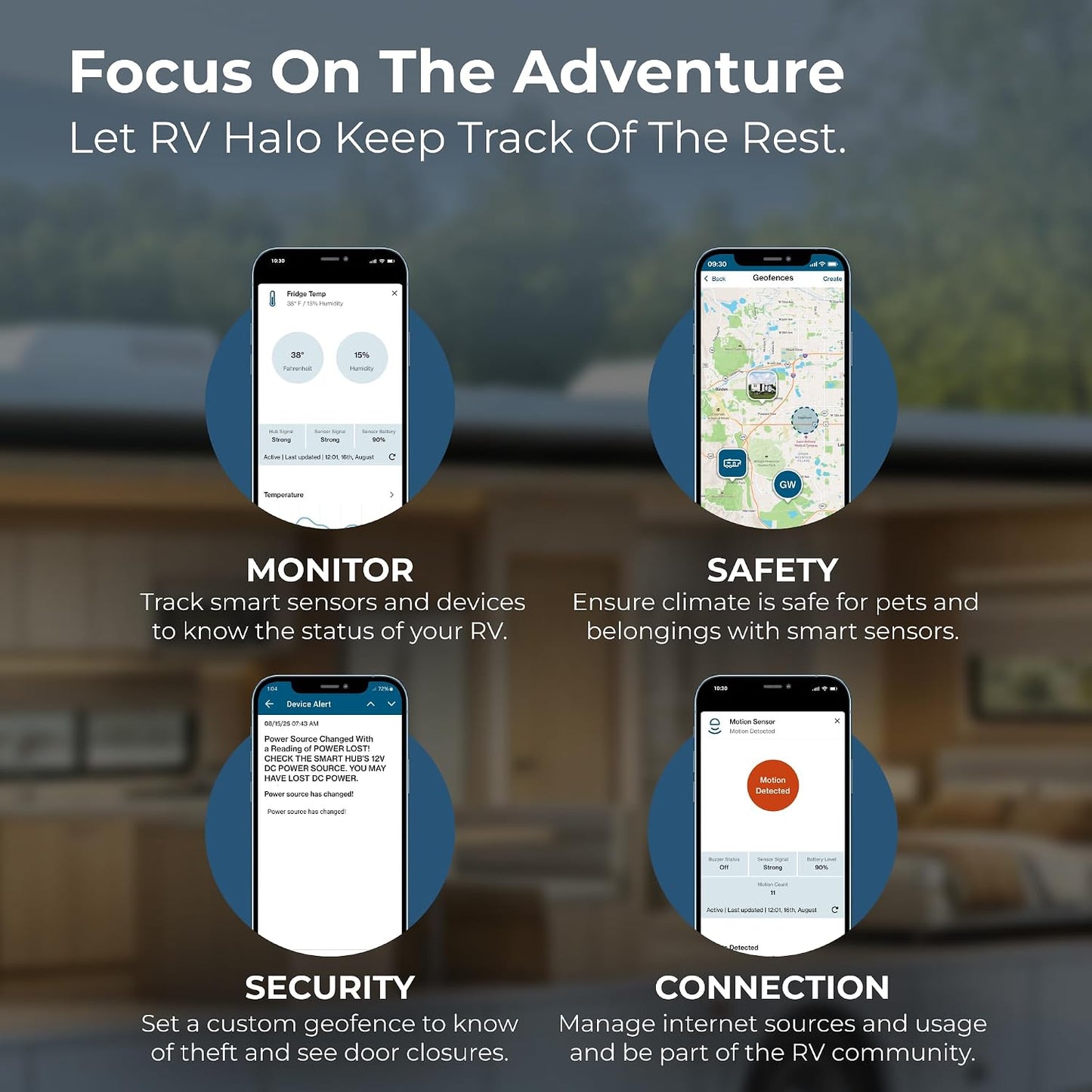 Winegard HS‑CC01 Contact Sensor - Smart RV Door Window Monitor - Bluetooth Wireless Connectivity - CR123A Battery Long Life - for RV Halo Smart System - White